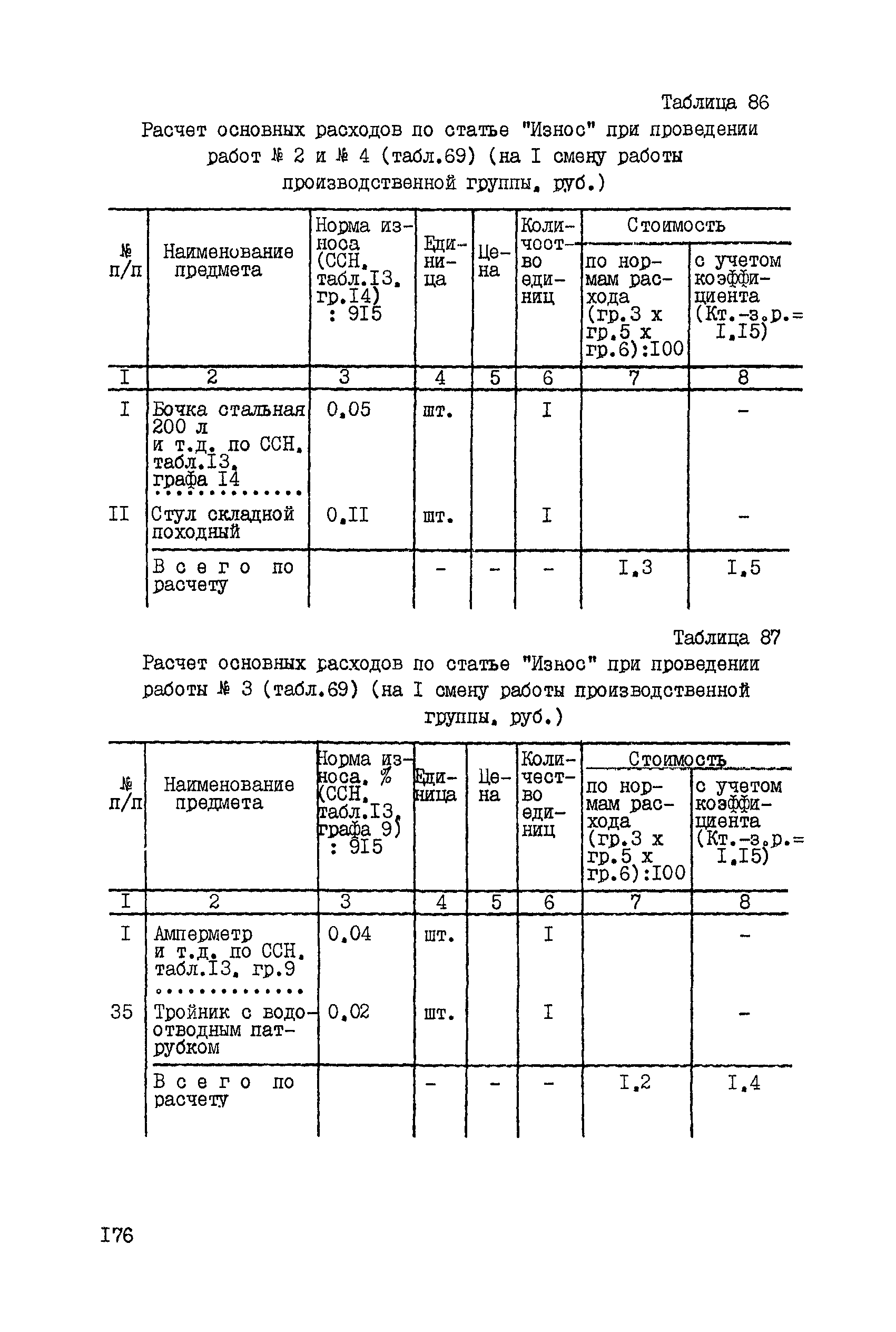 ССН Часть 4