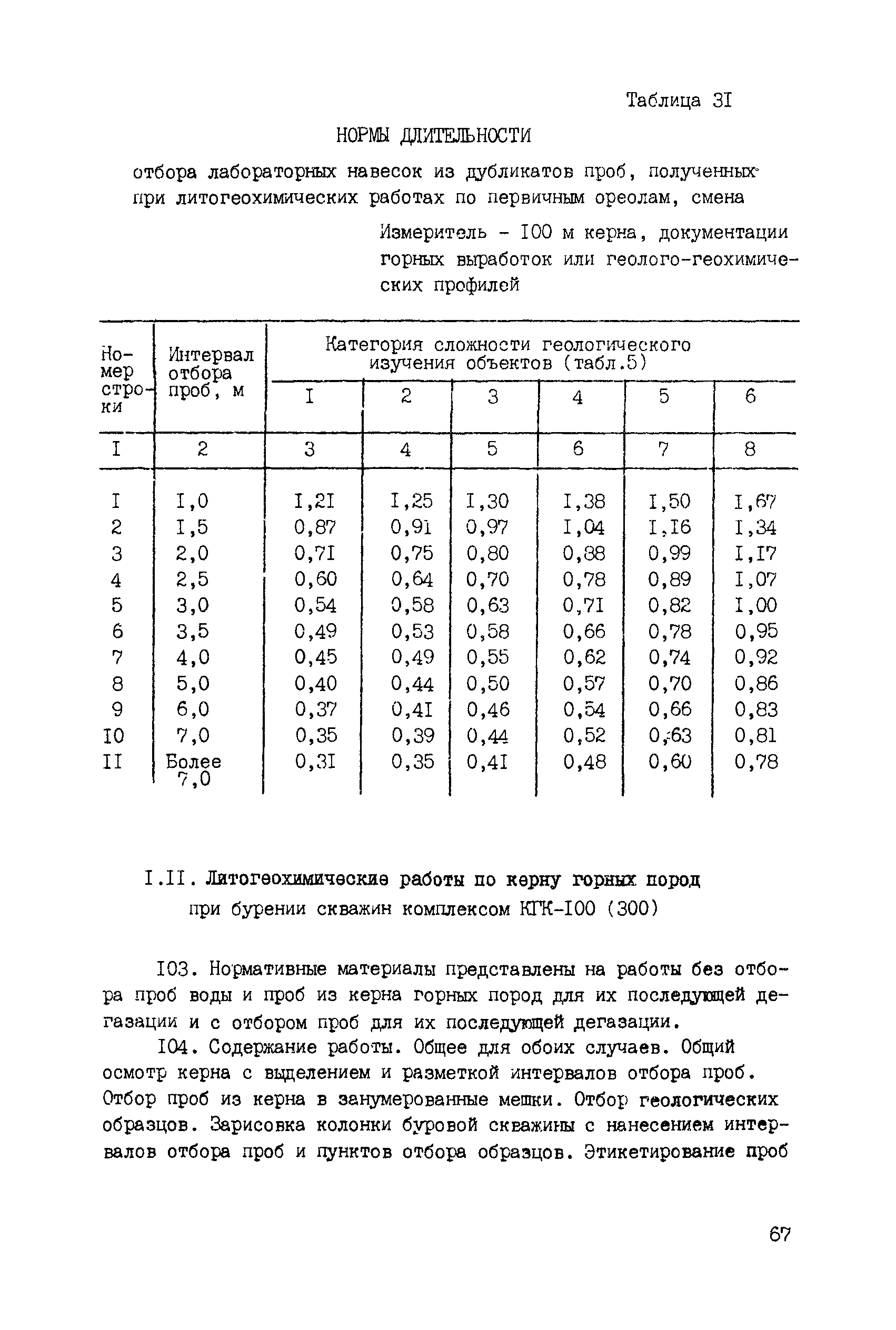 ССН Часть 3