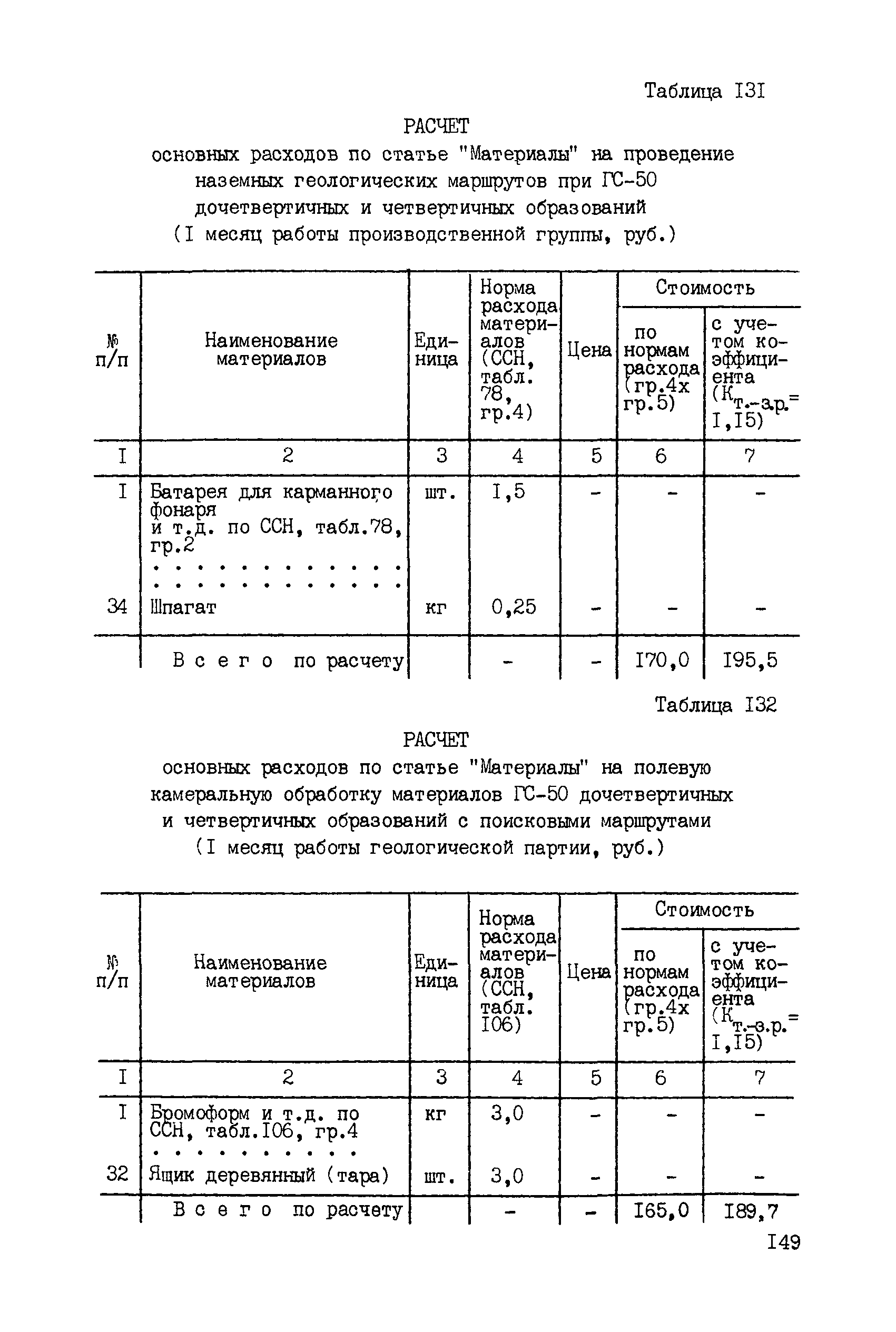 ССН Часть 2