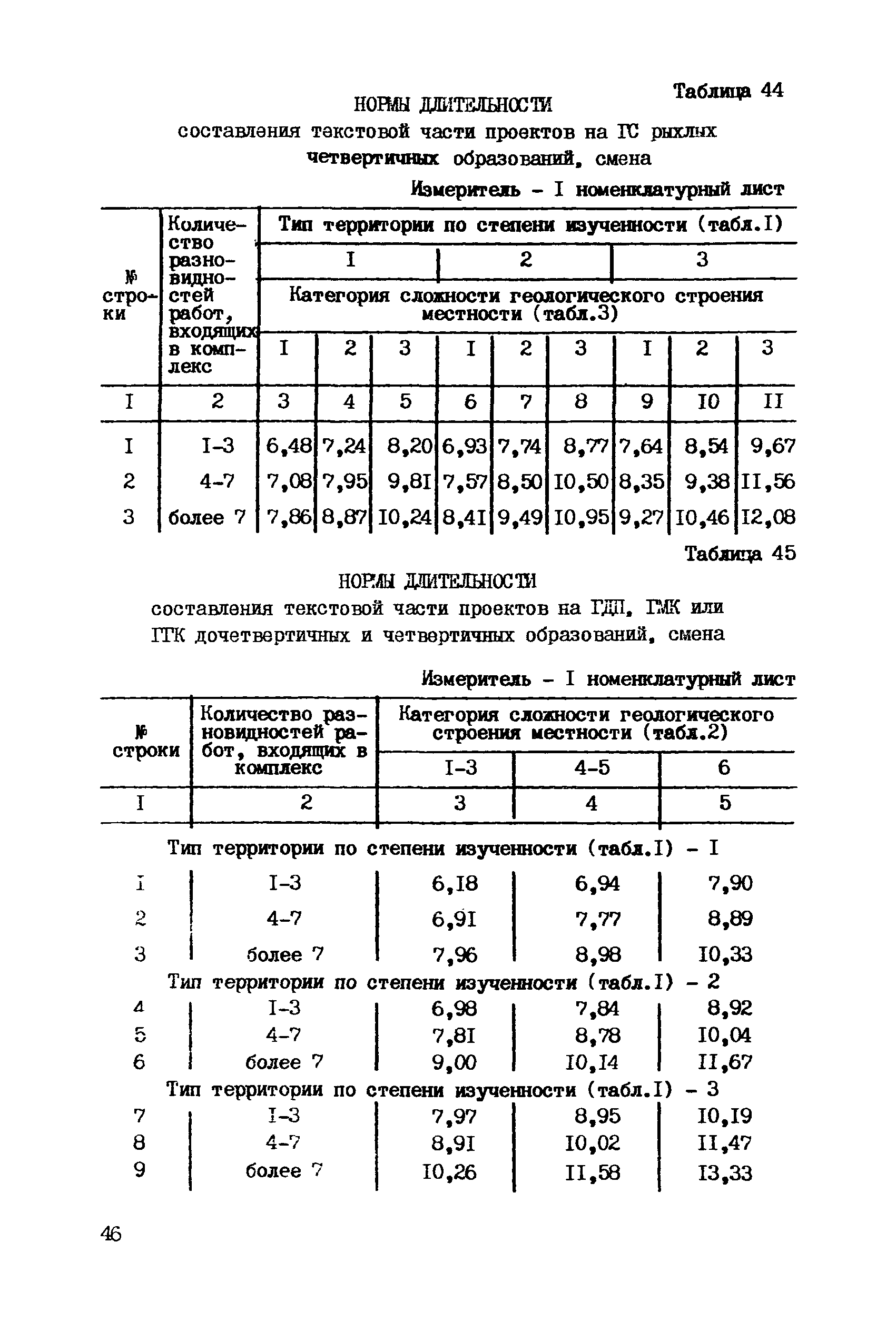 ССН Часть 2