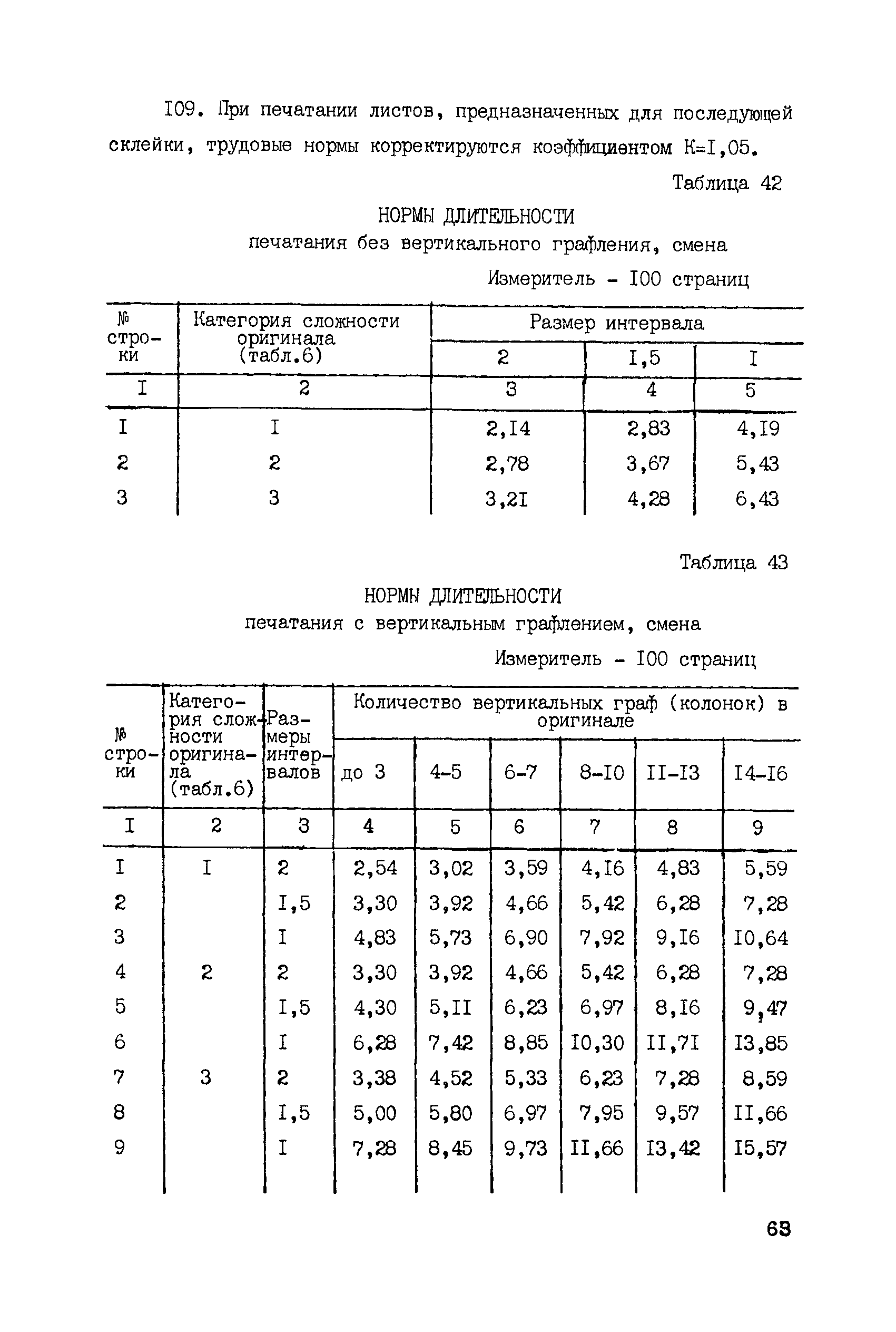 ССН Часть 1