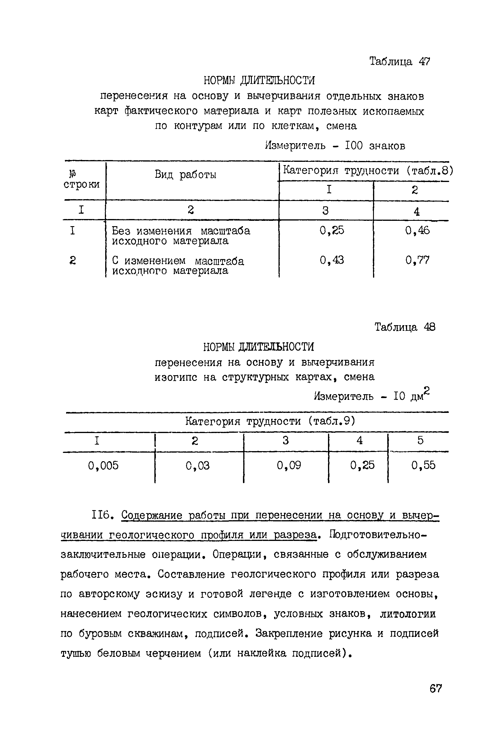 ССН Часть 1