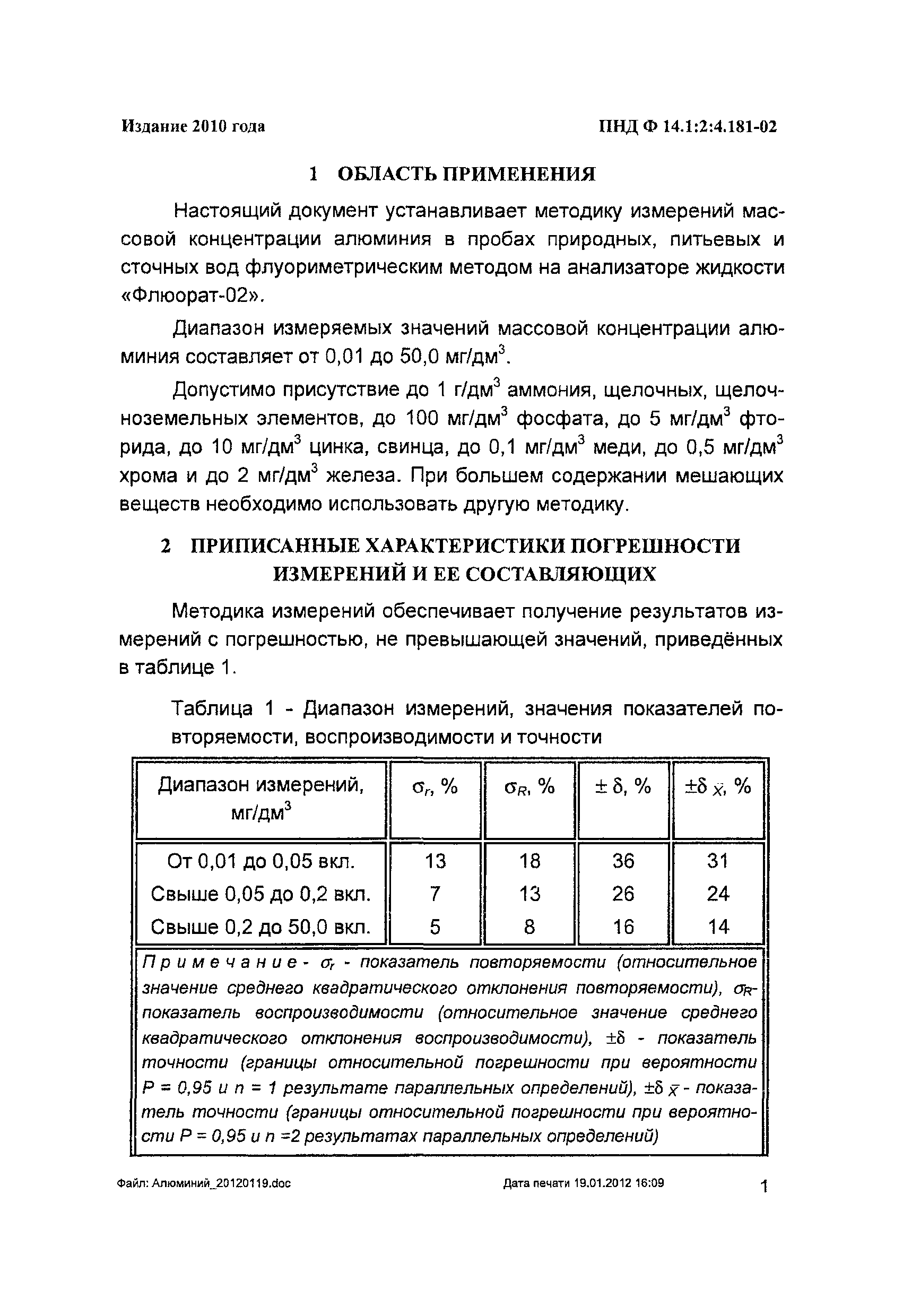 ПНД Ф 14.1:2:4.181-02