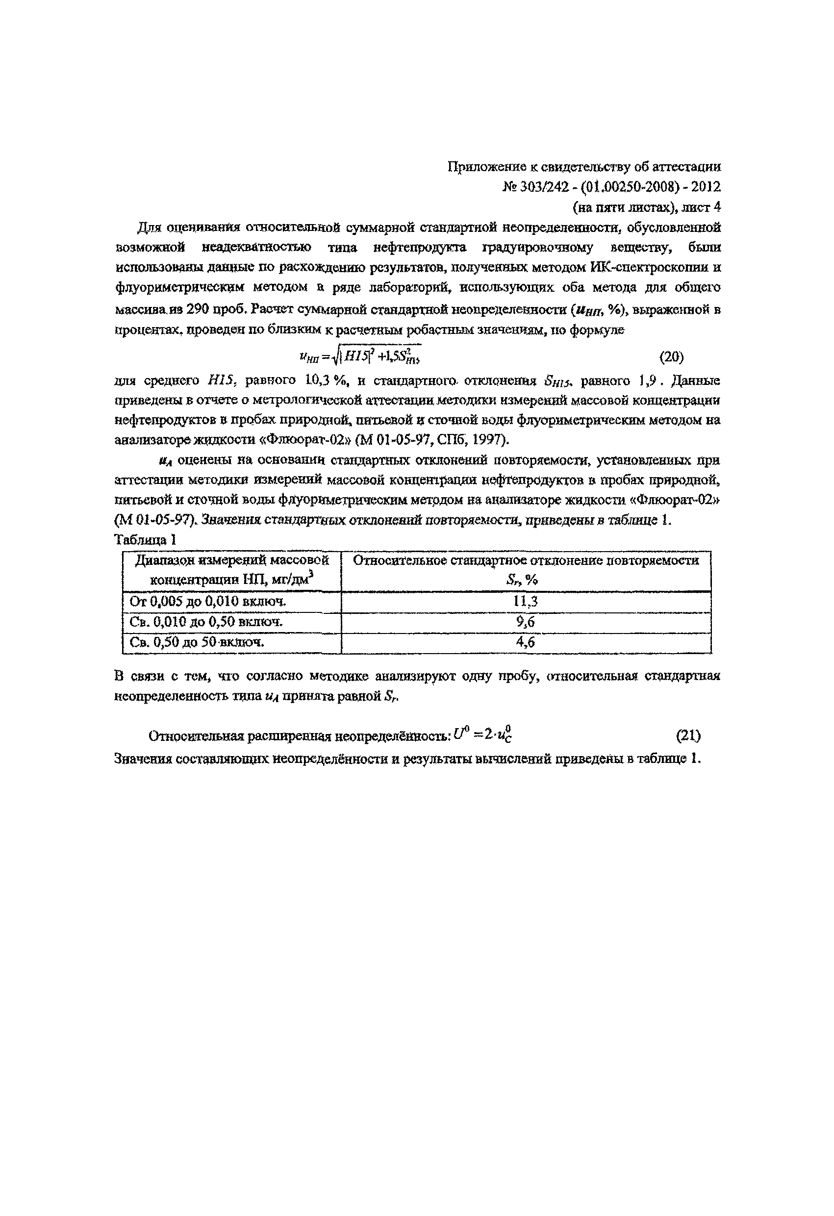 ПНД Ф 14.1:2:4.128-98