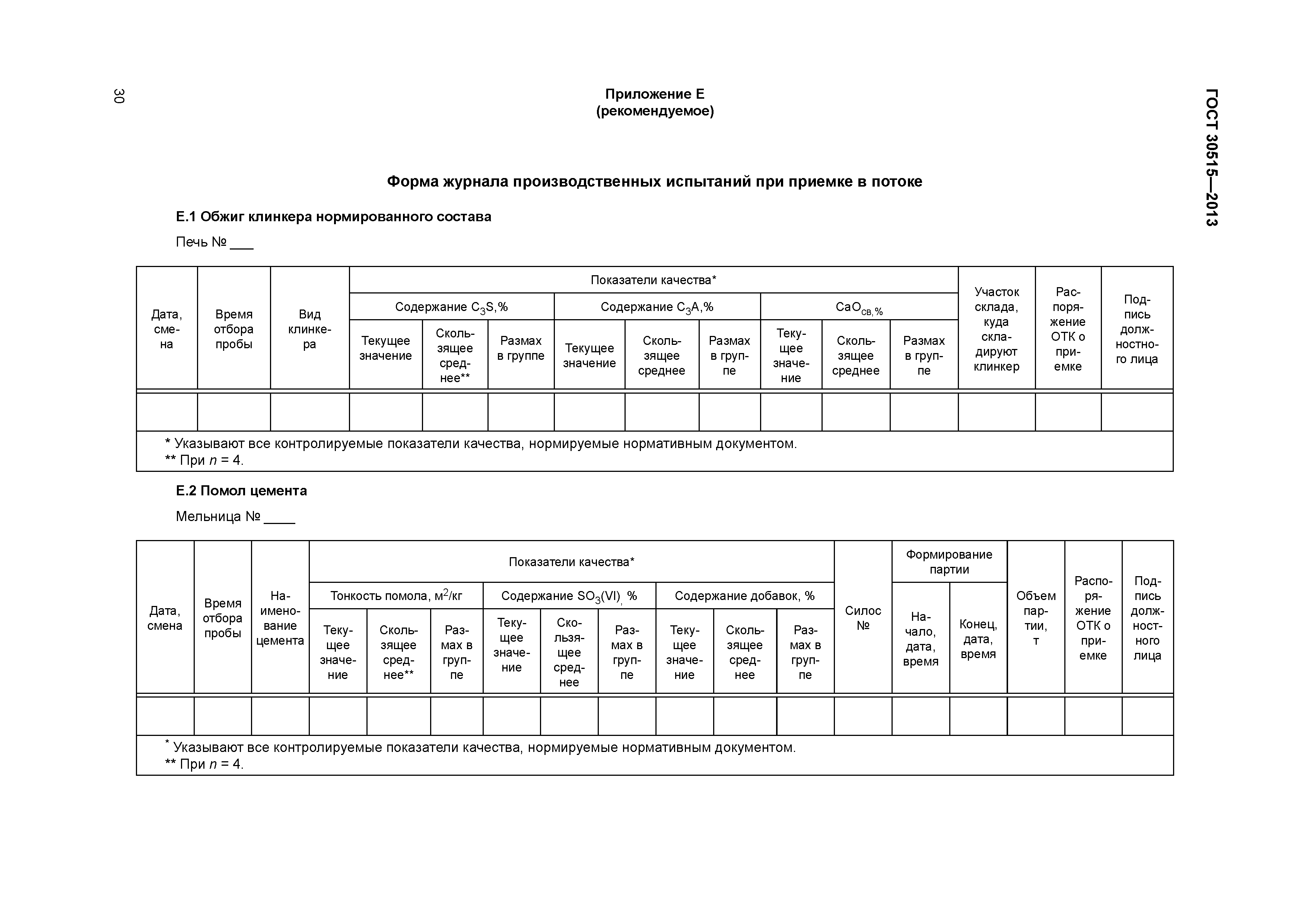 ГОСТ 30515-2013