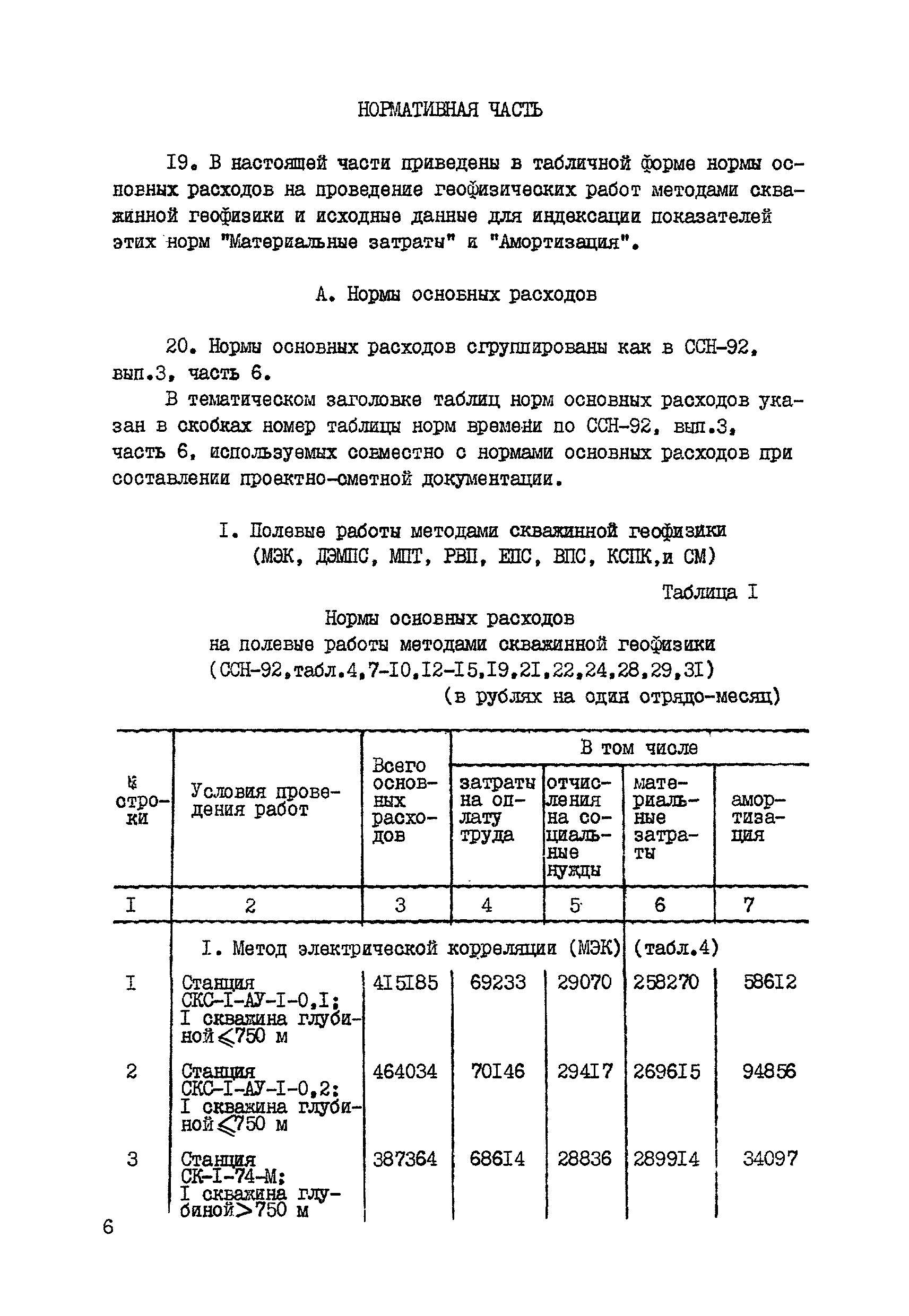 СНОР Часть 6