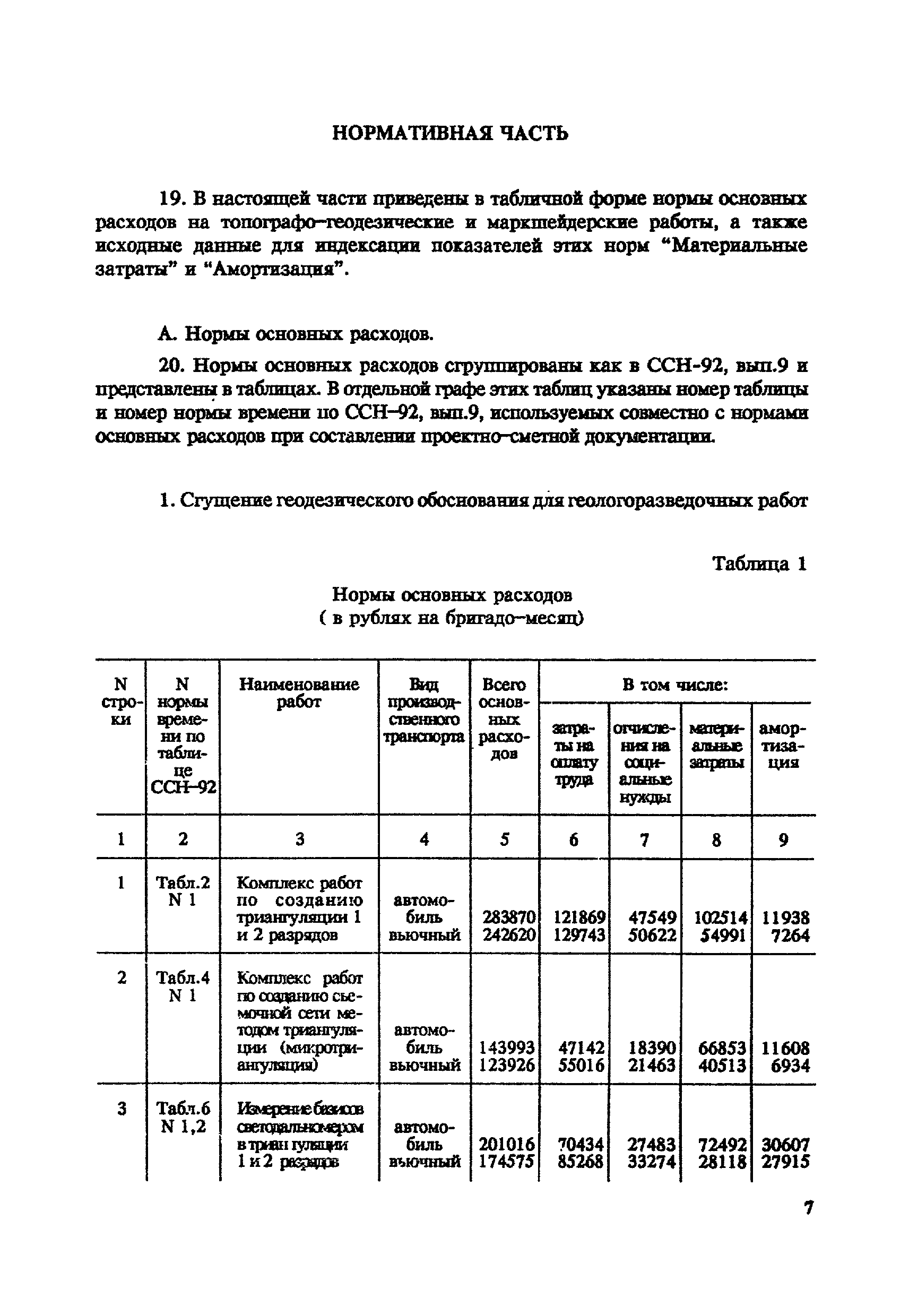 Скачать СНОР Выпуск 9 Топографо-геодезические и маркшейдерские работы