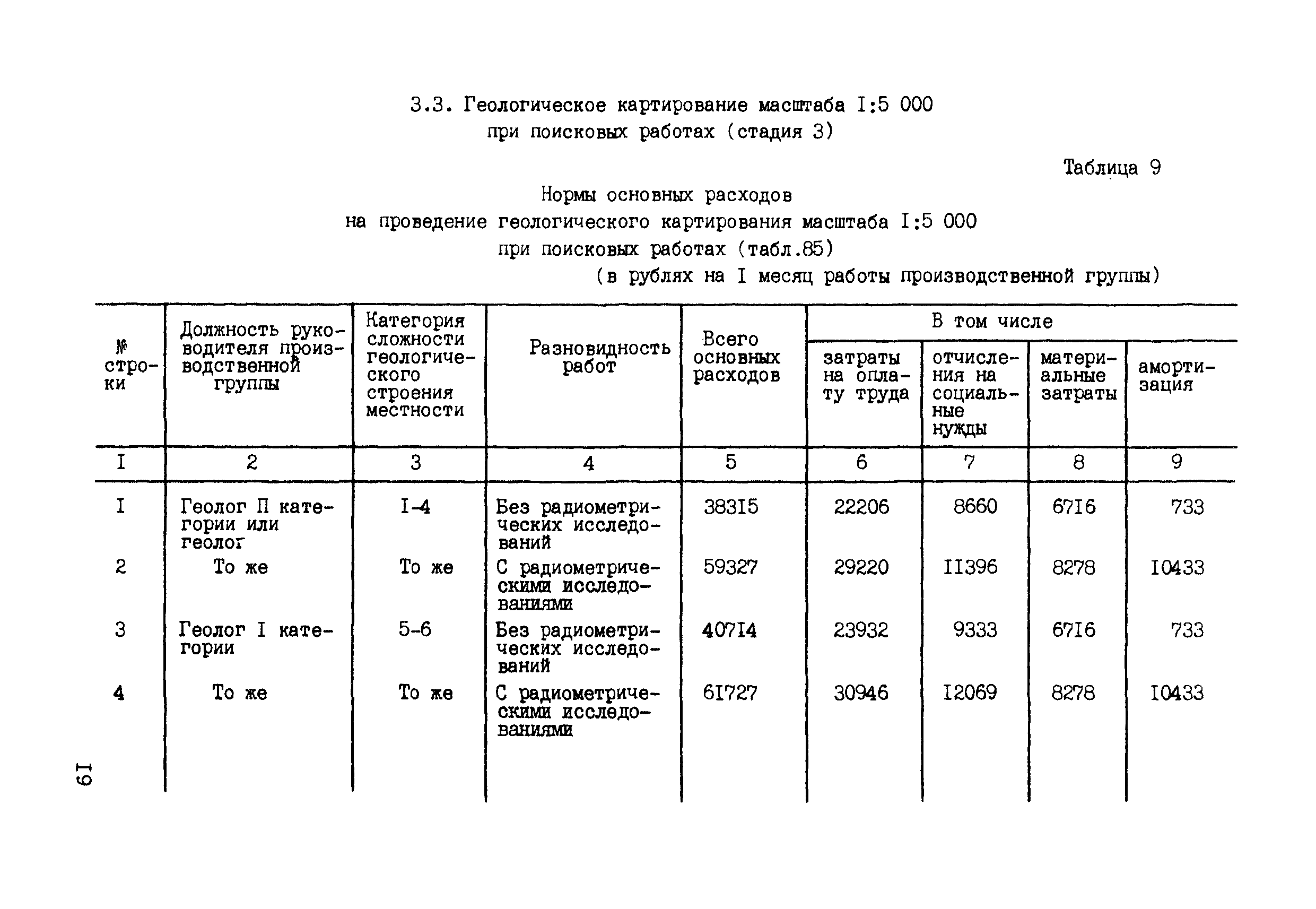 Скачать СНОР Часть 2 Съемки геологического содержания и поиски полезных  ископаемых