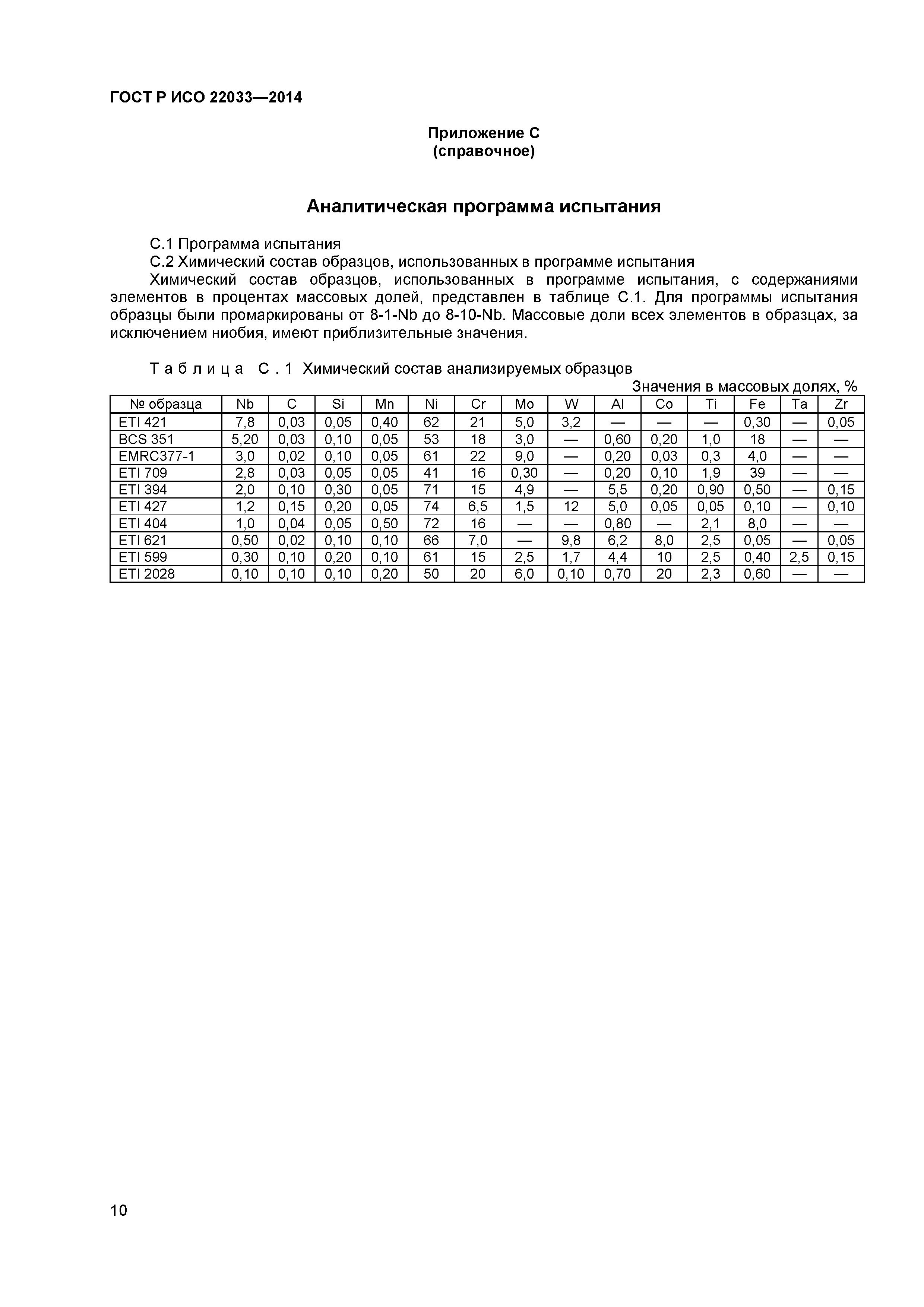 ГОСТ Р ИСО 22033-2014