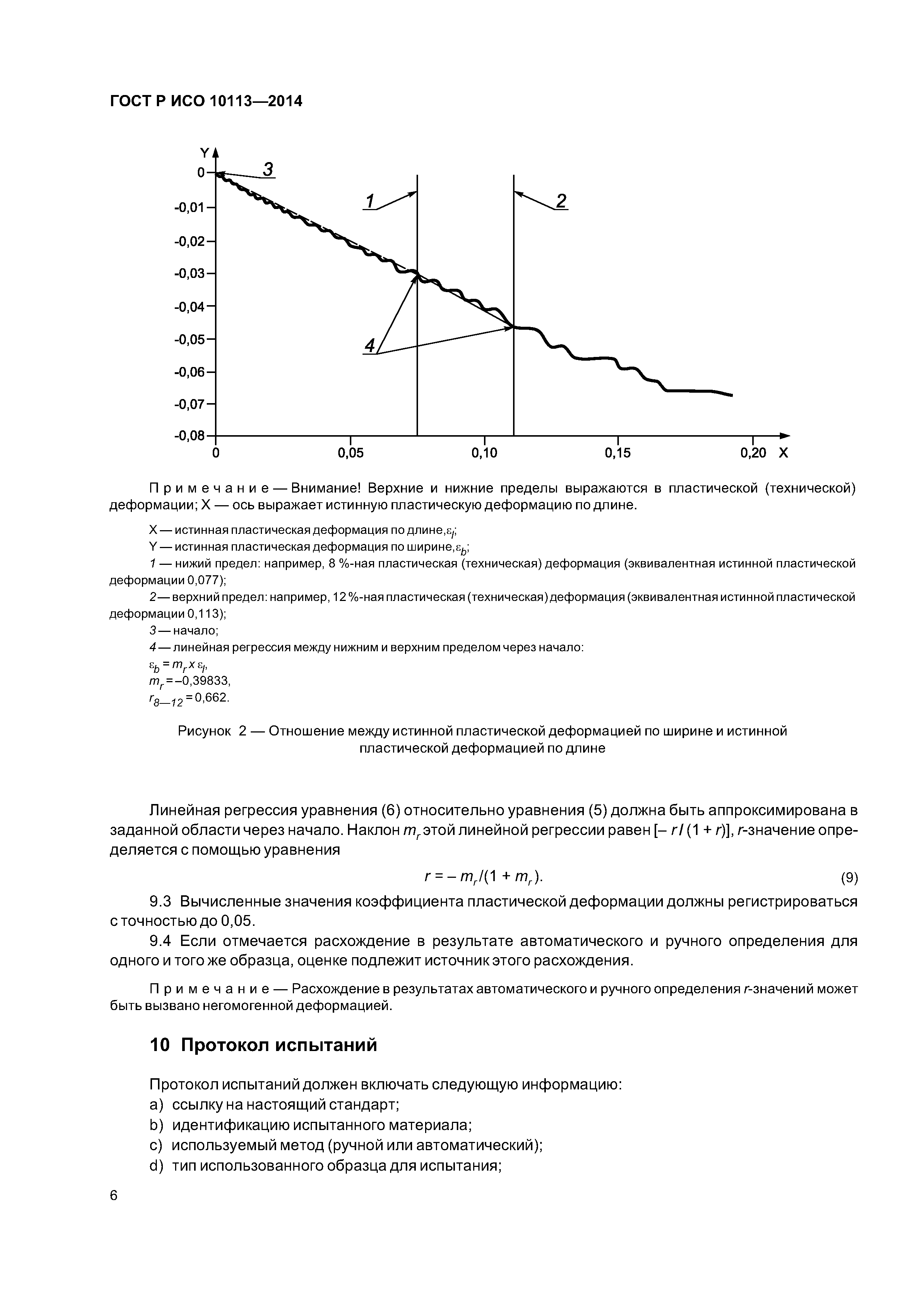 ГОСТ Р ИСО 10113-2014