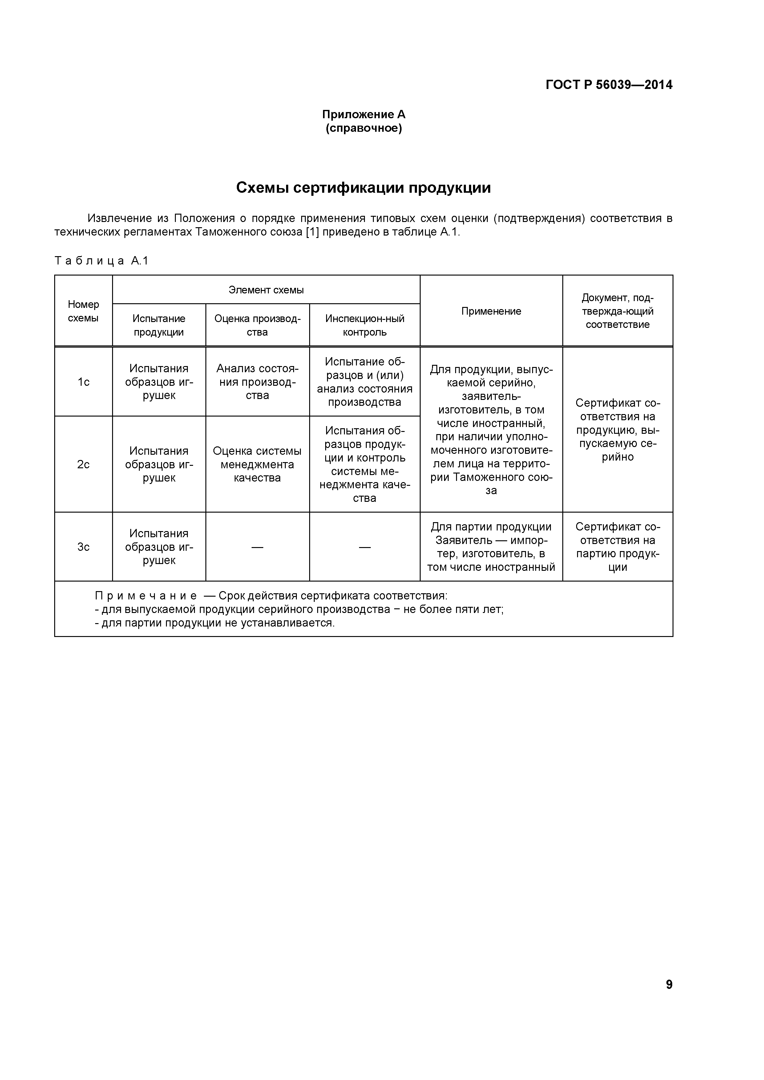 ГОСТ Р 56039-2014