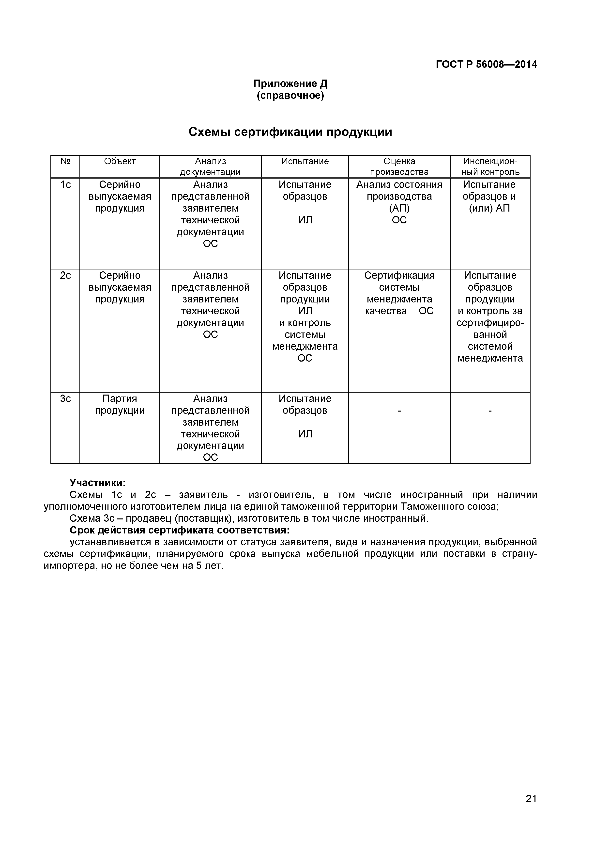 ГОСТ Р 56008-2014