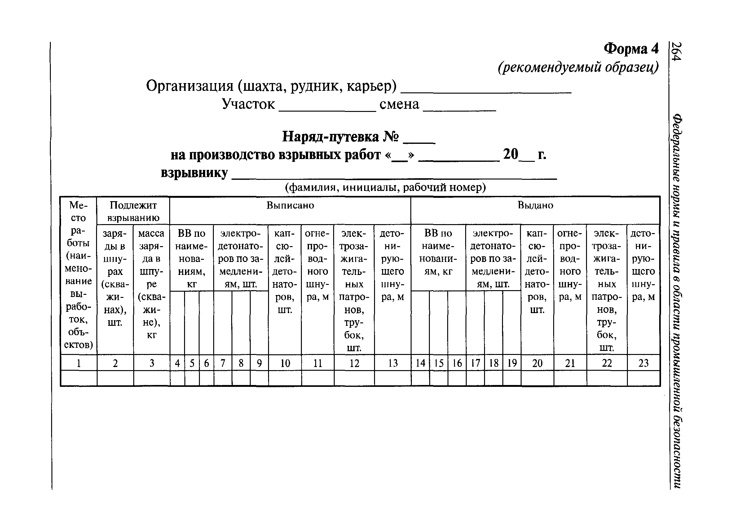 Федеральные нормы и правила