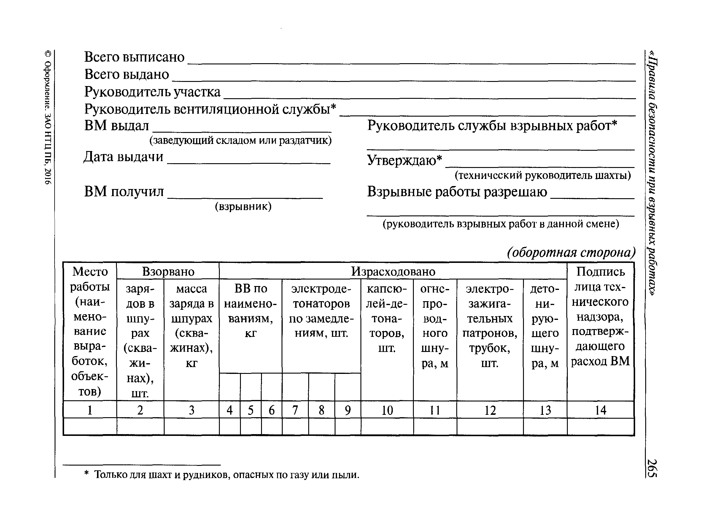 Федеральные нормы и правила