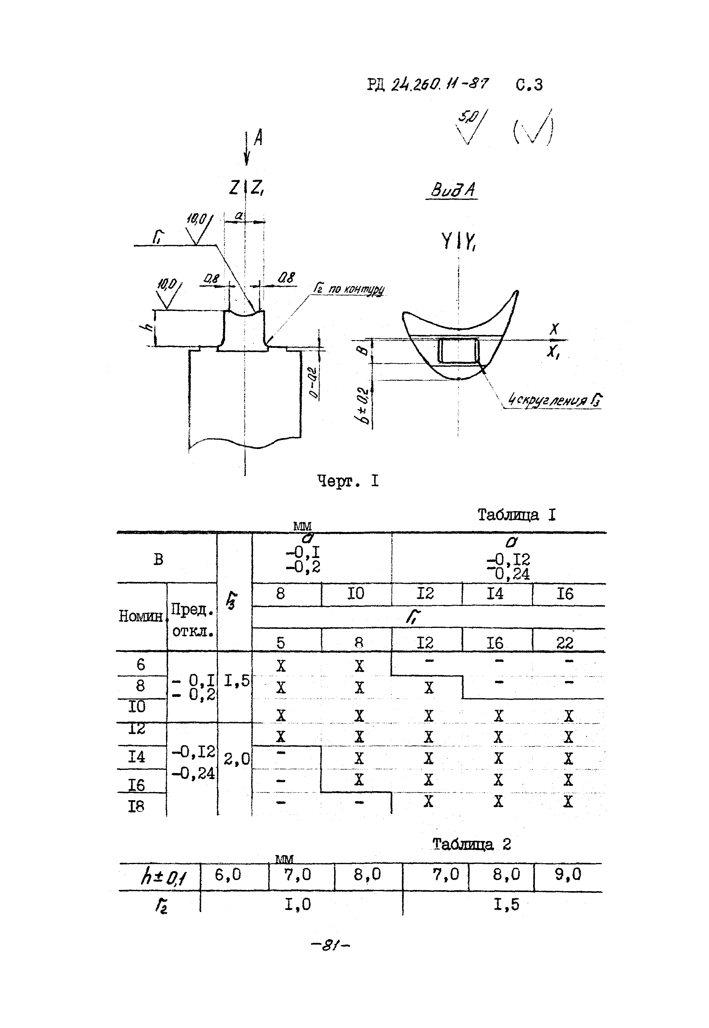 РД 24.260.11-87