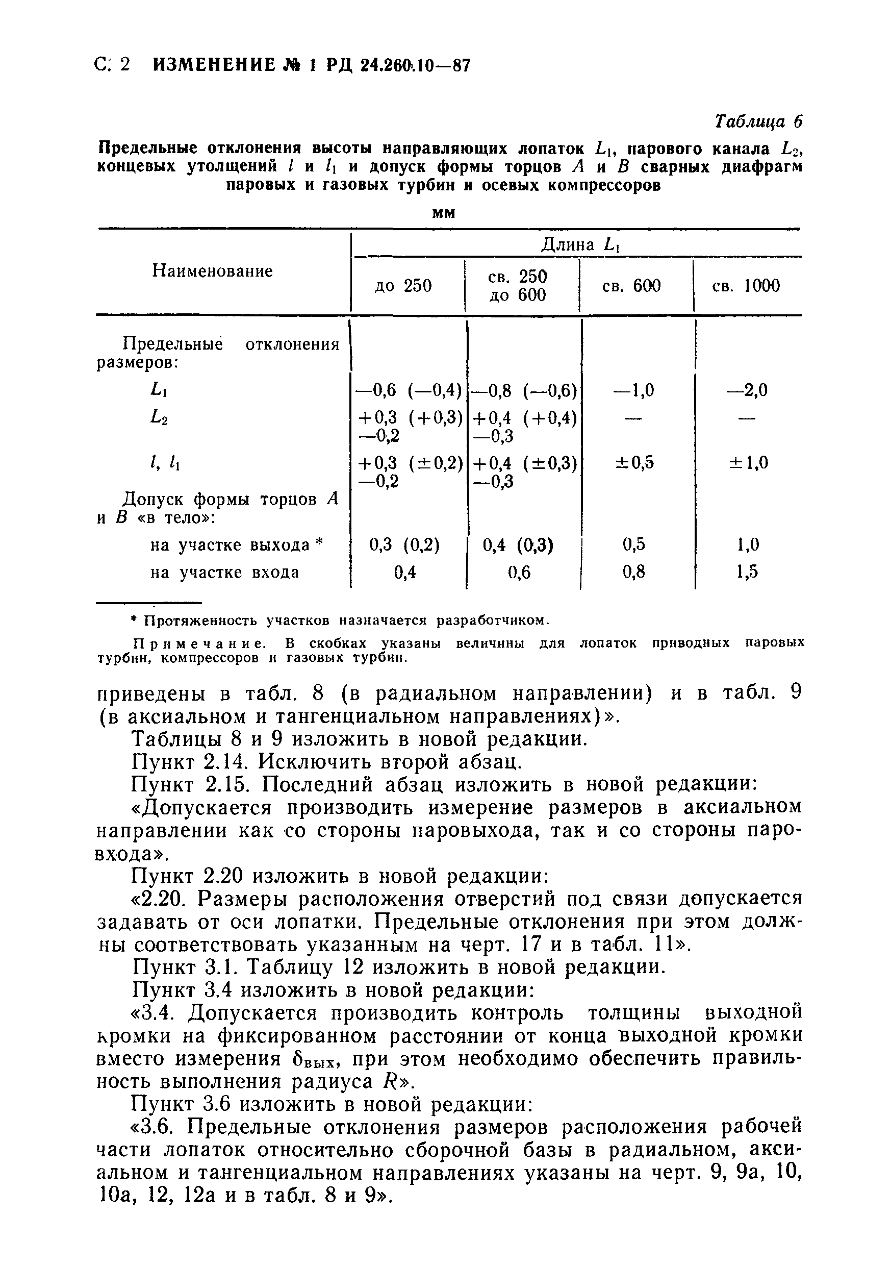 РД 24.260.10-87