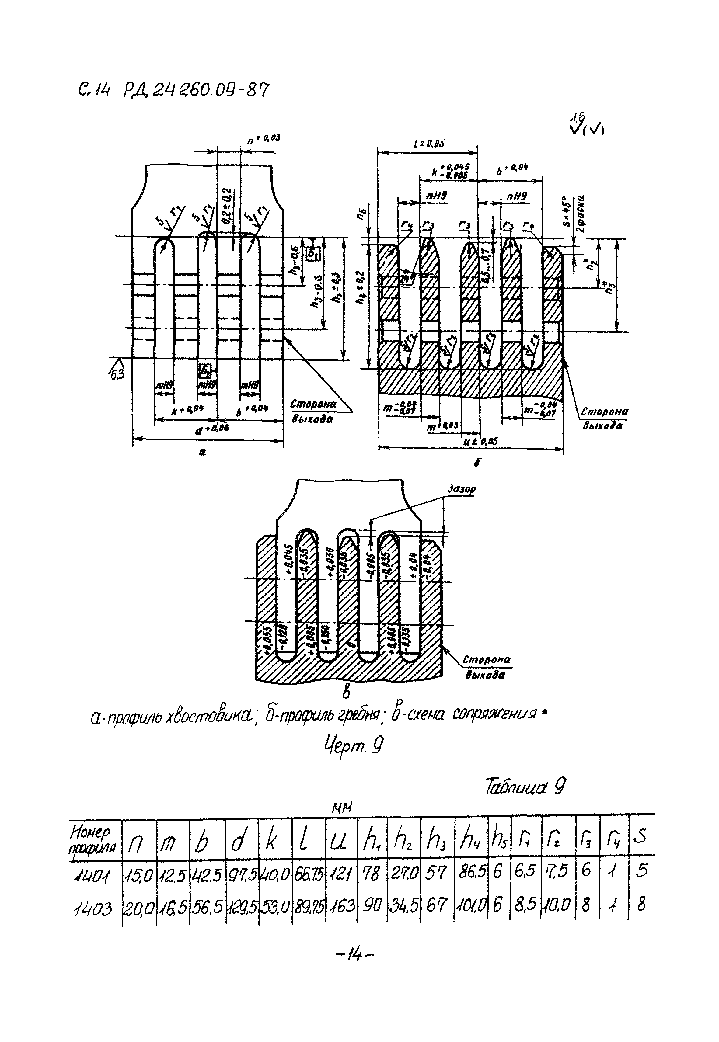 РД 24.260.09-87