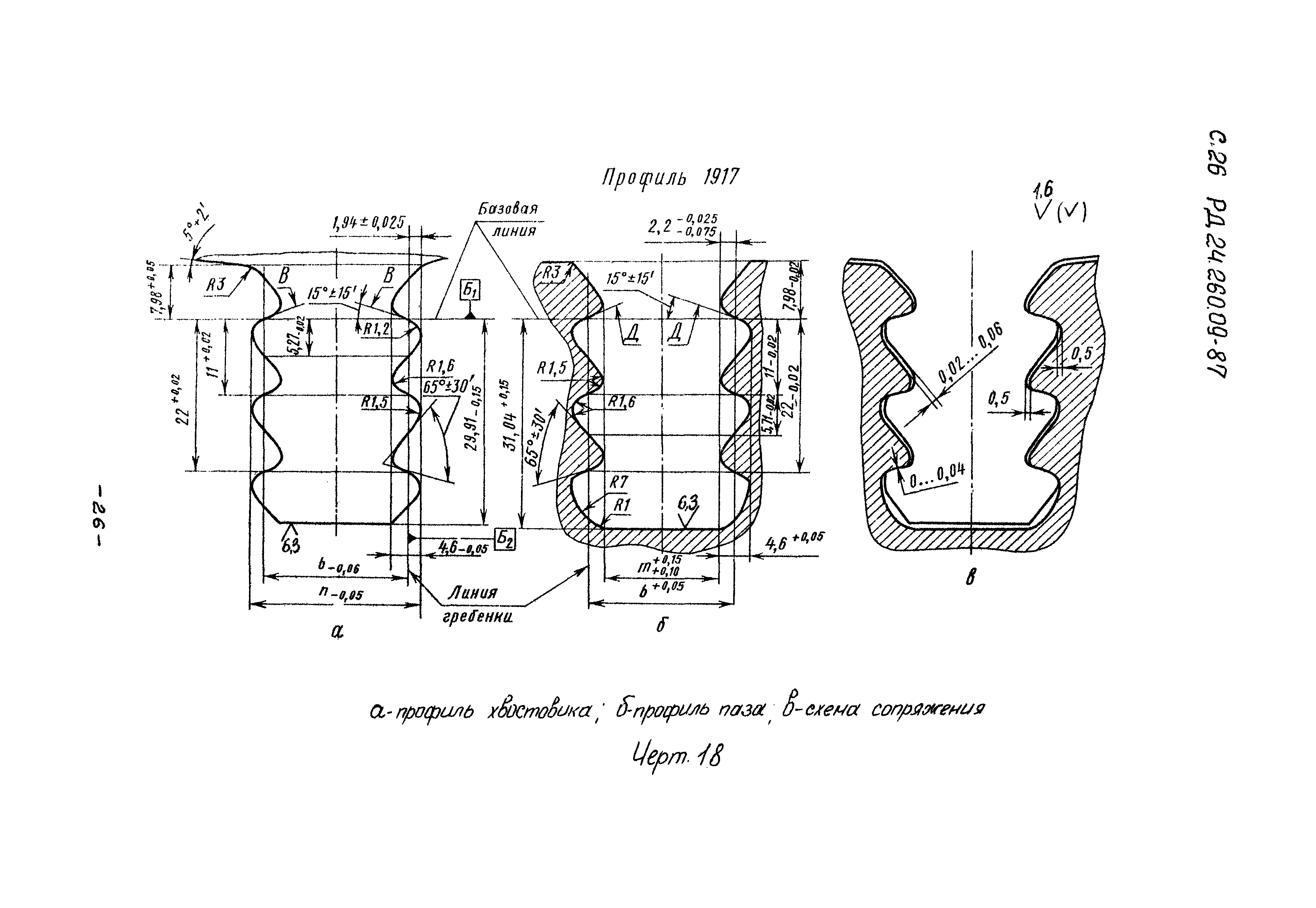 РД 24.260.09-87