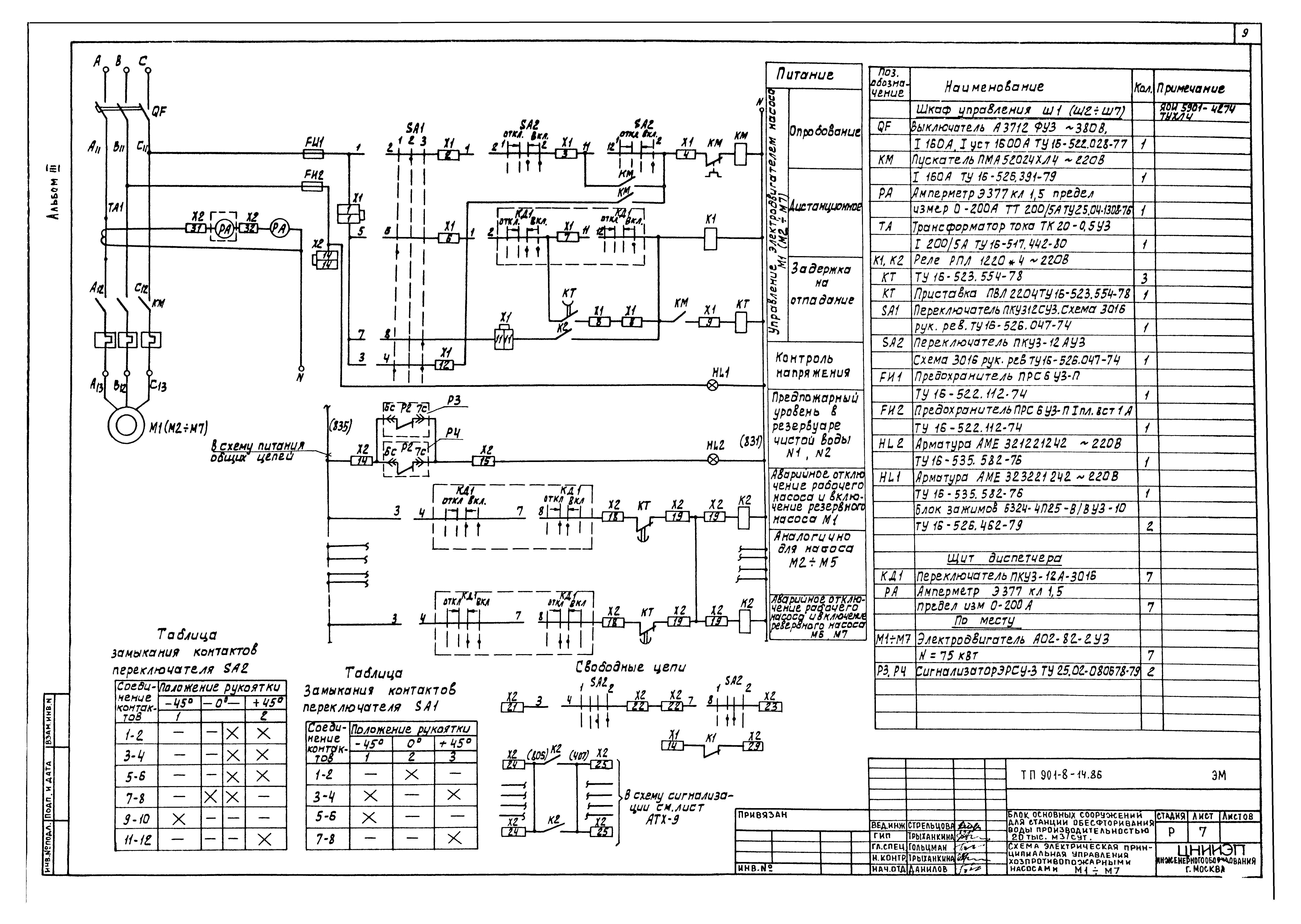 Типовой проект 901-8-14.86