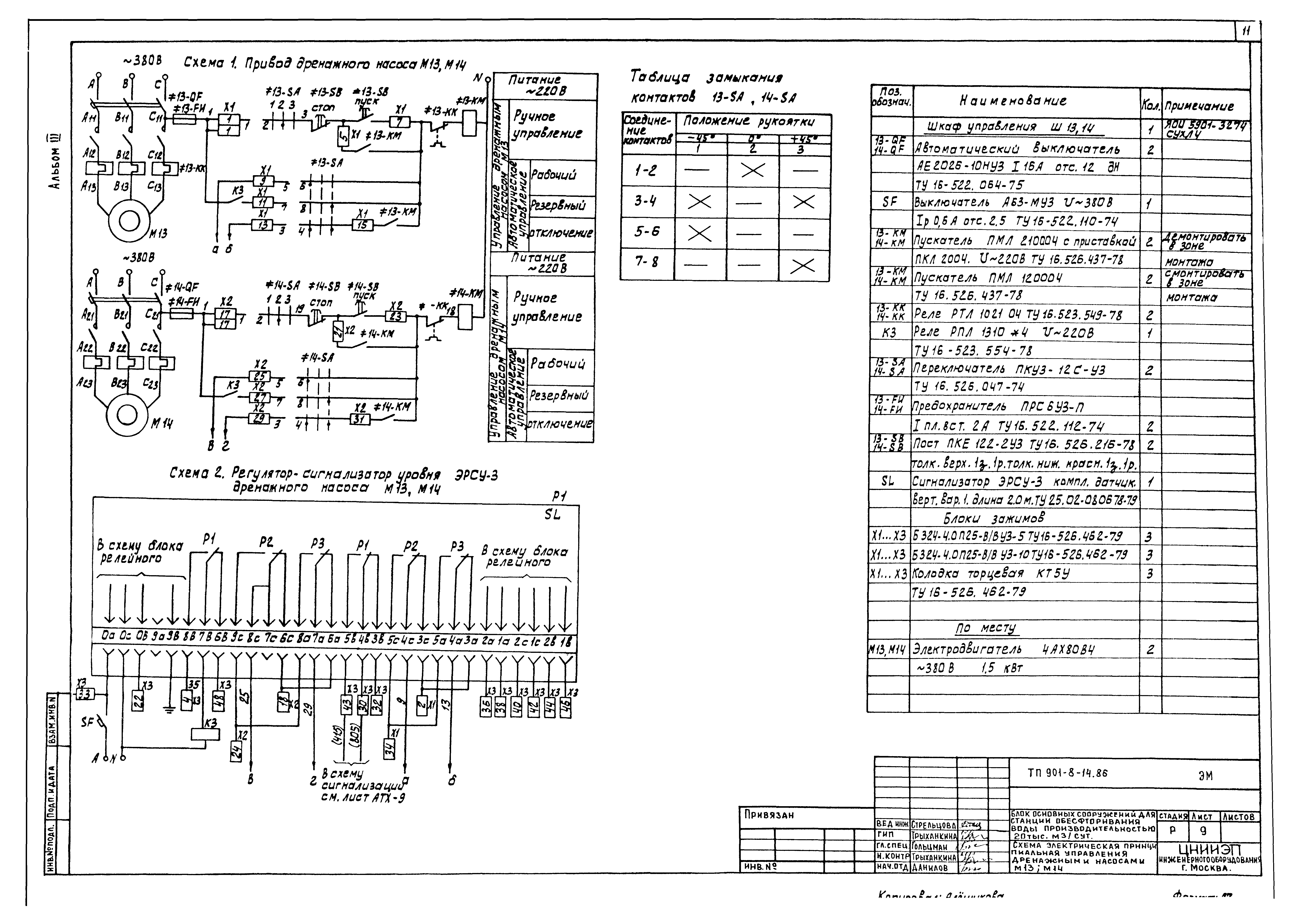 Типовой проект 901-8-14.86