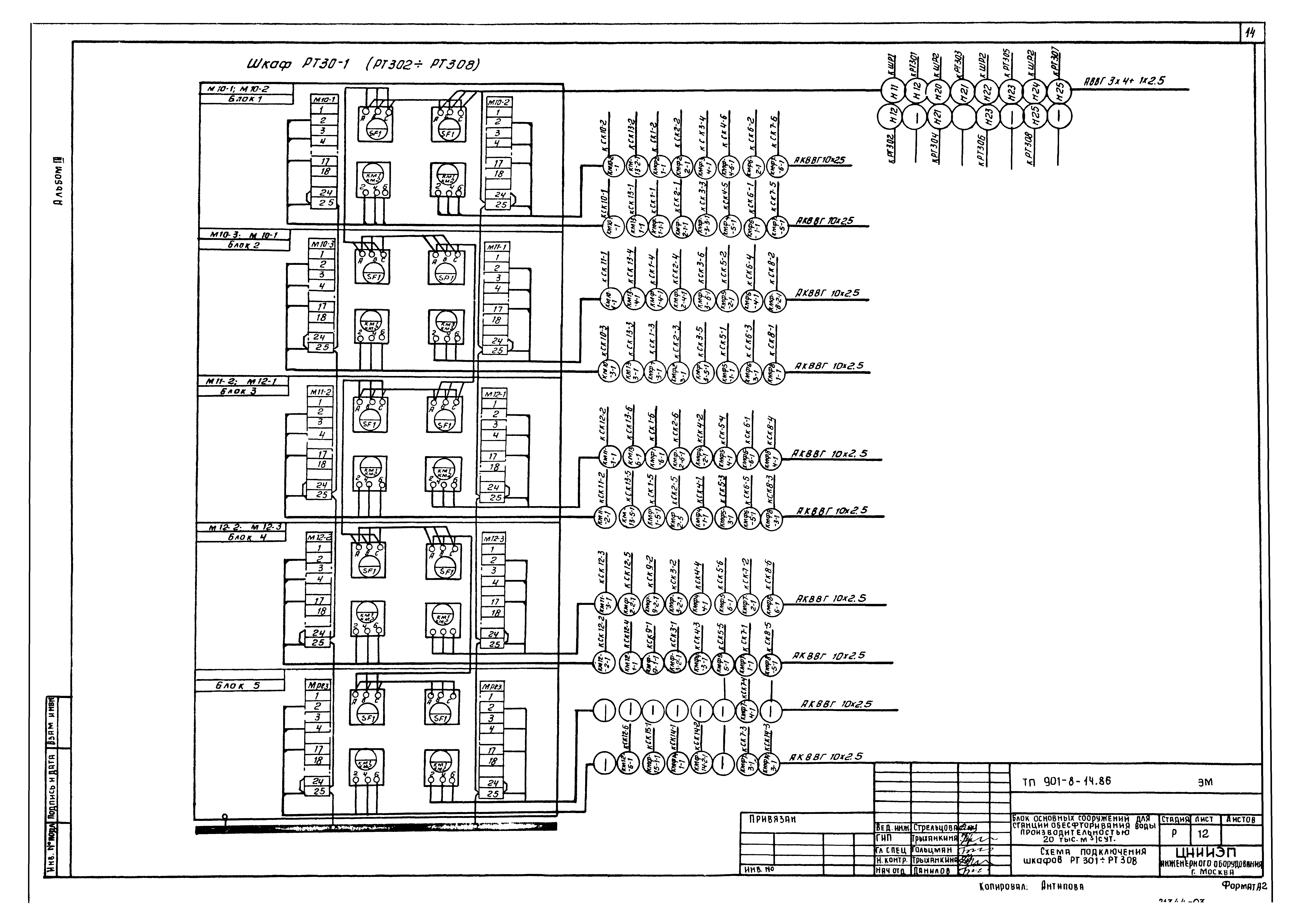 Типовой проект 901-8-14.86