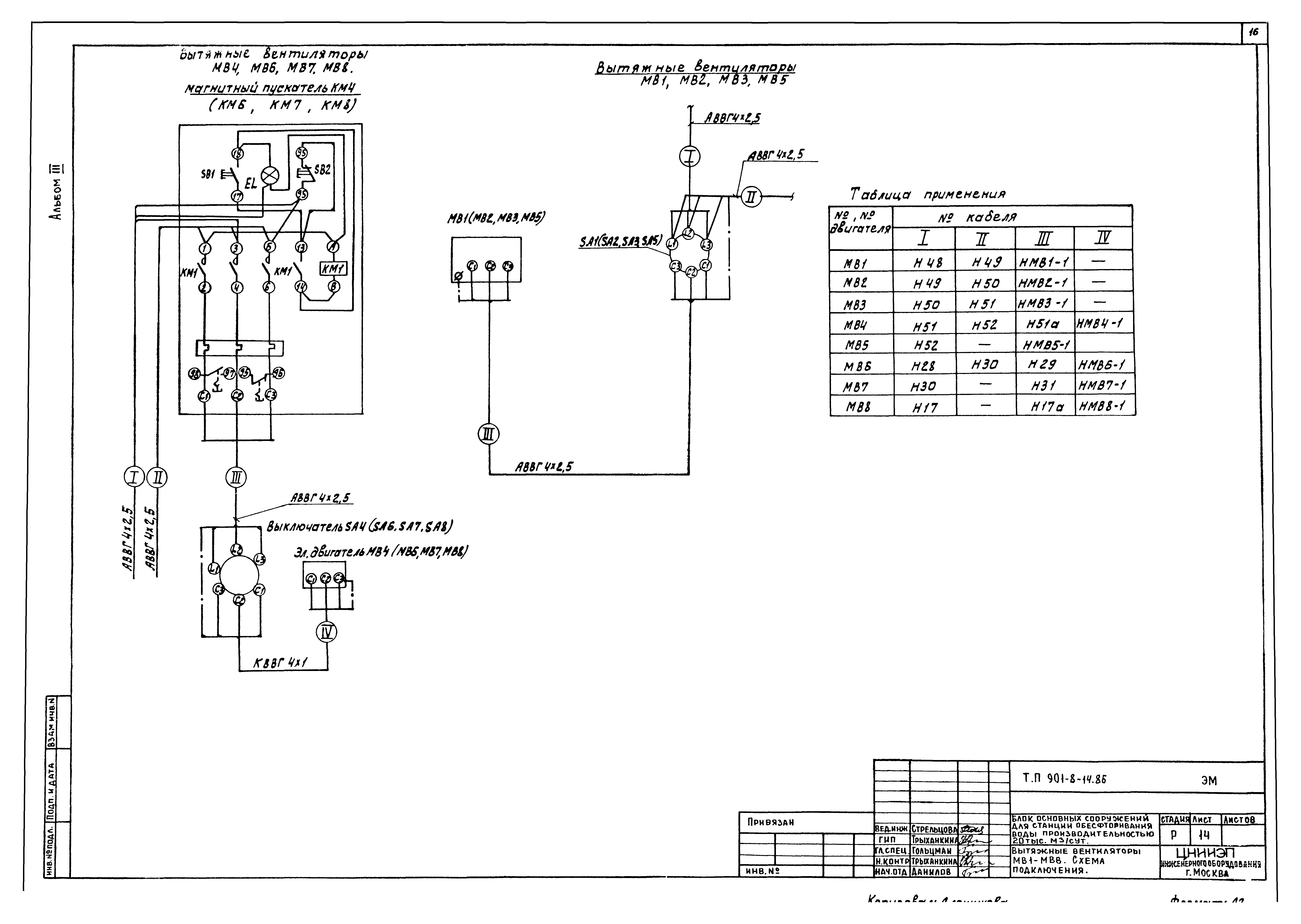 Типовой проект 901-8-14.86