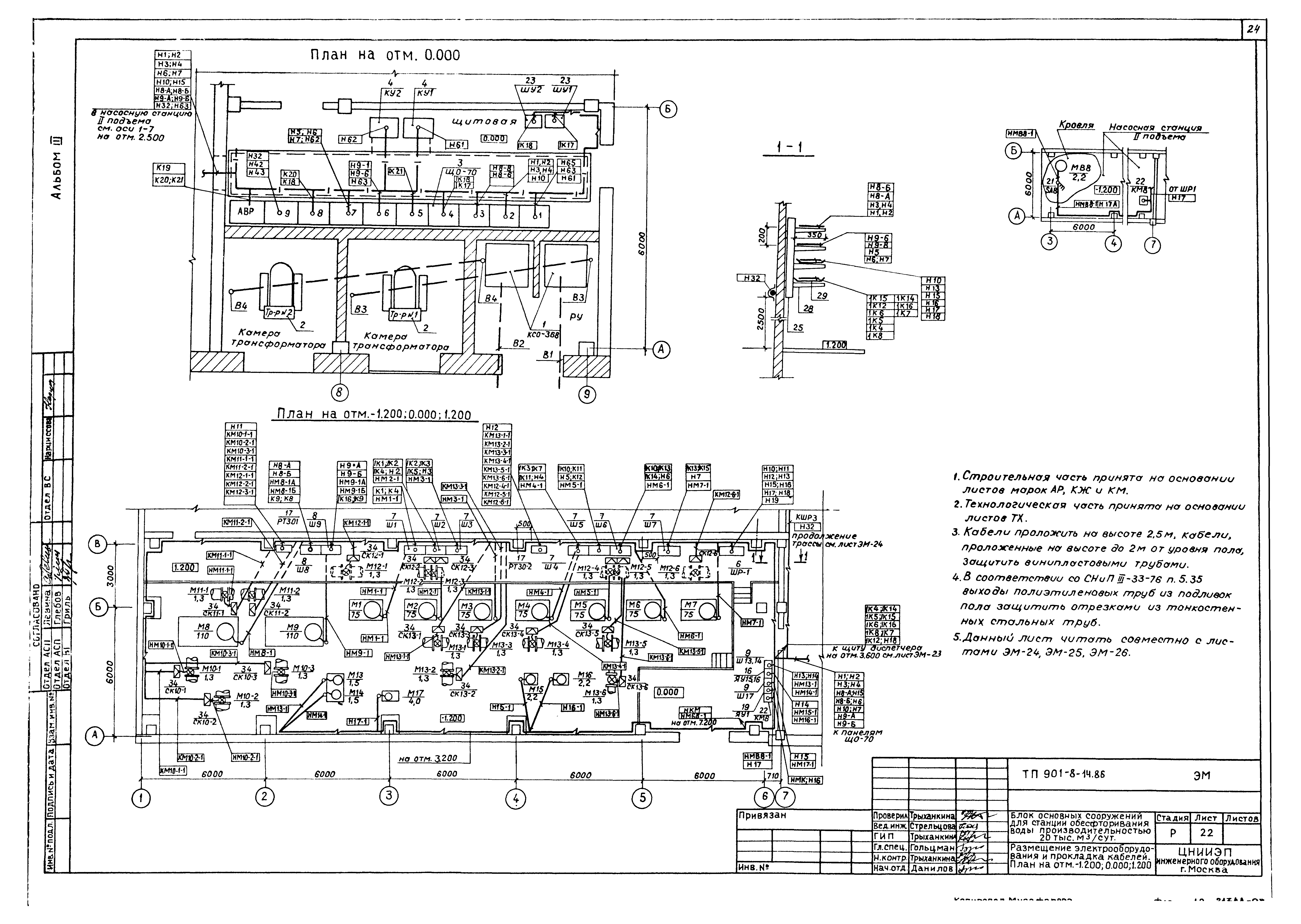 Типовой проект 901-8-14.86