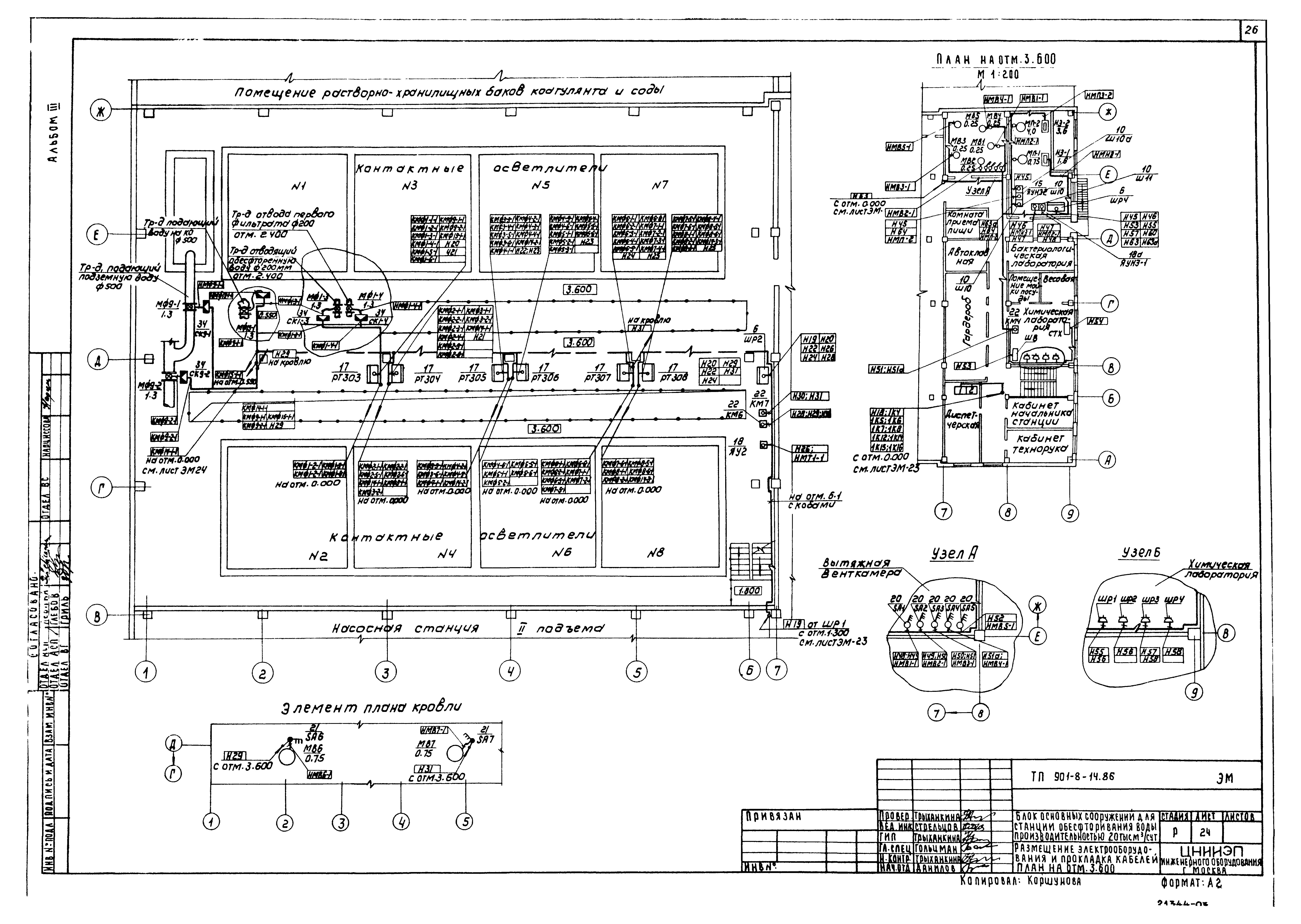 Типовой проект 901-8-14.86