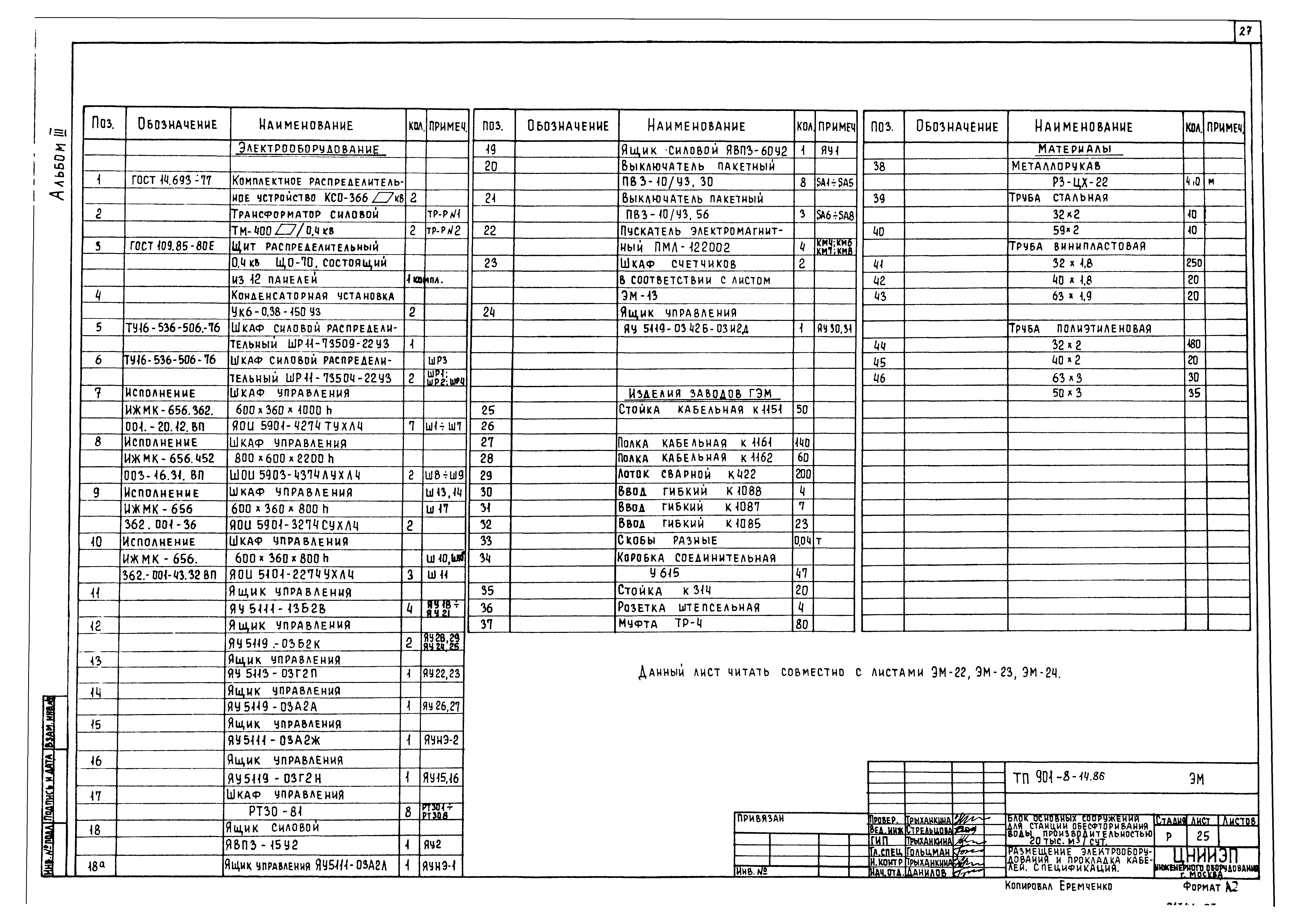 Типовой проект 901-8-14.86