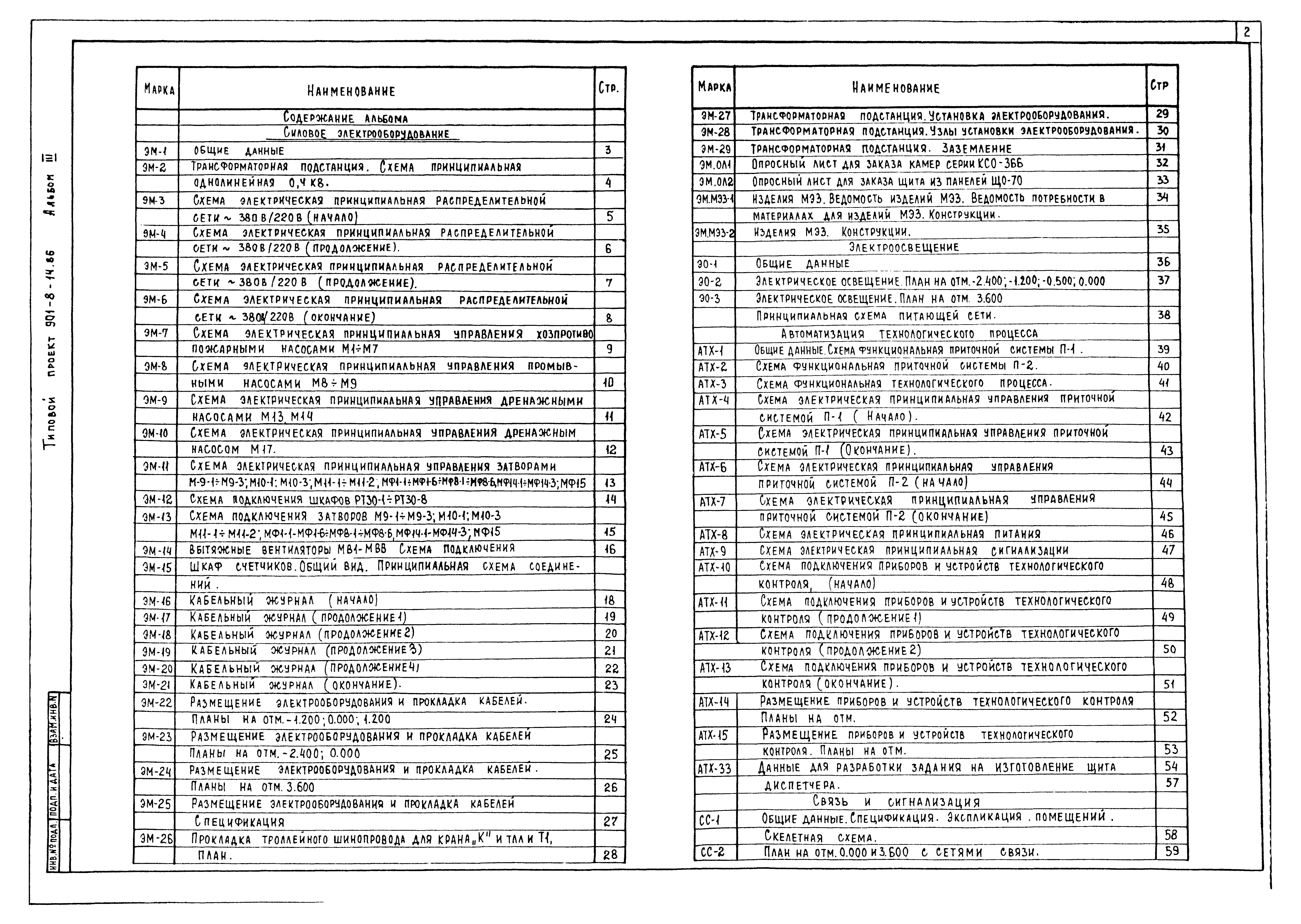 Типовой проект 901-8-14.86