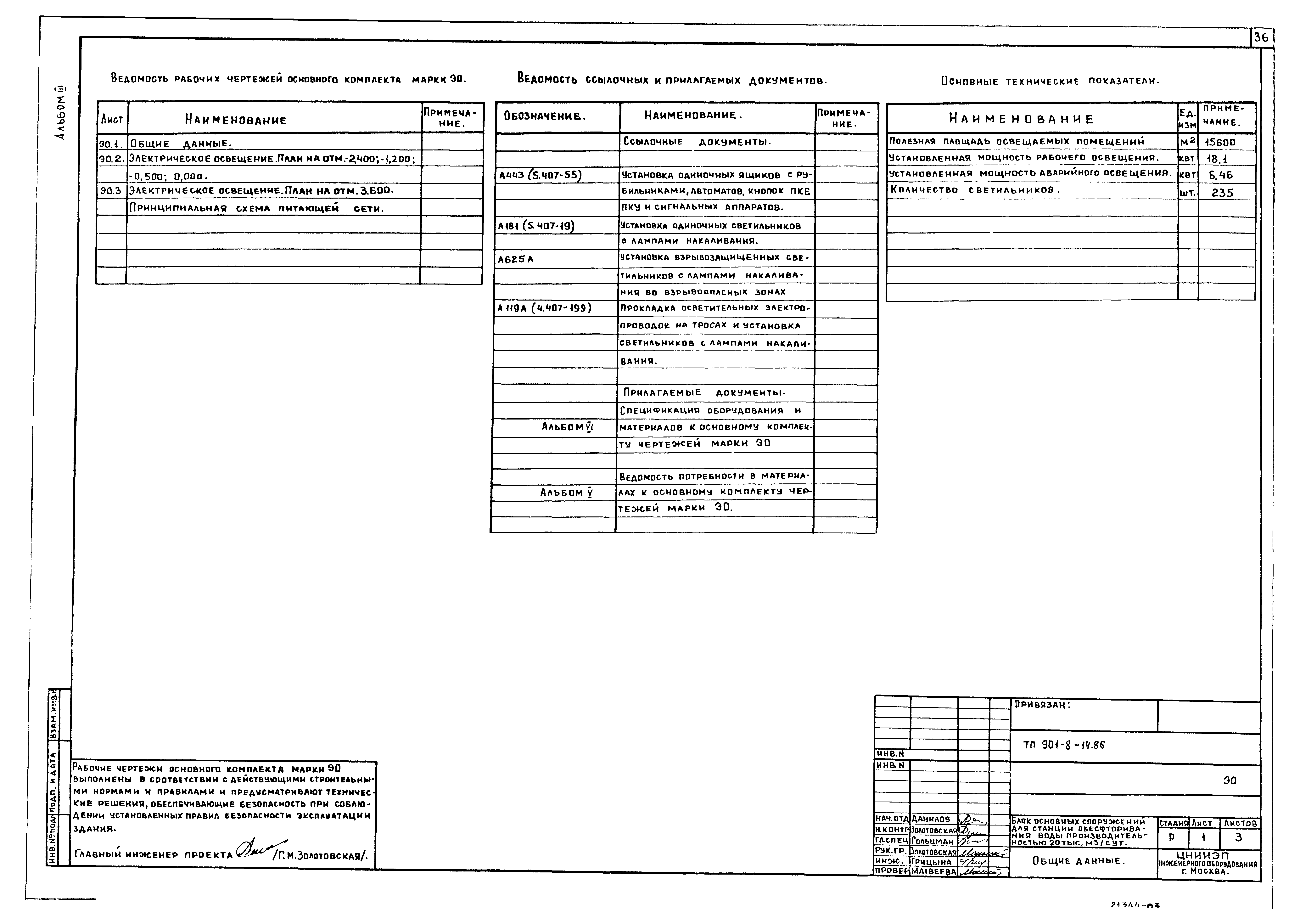Типовой проект 901-8-14.86