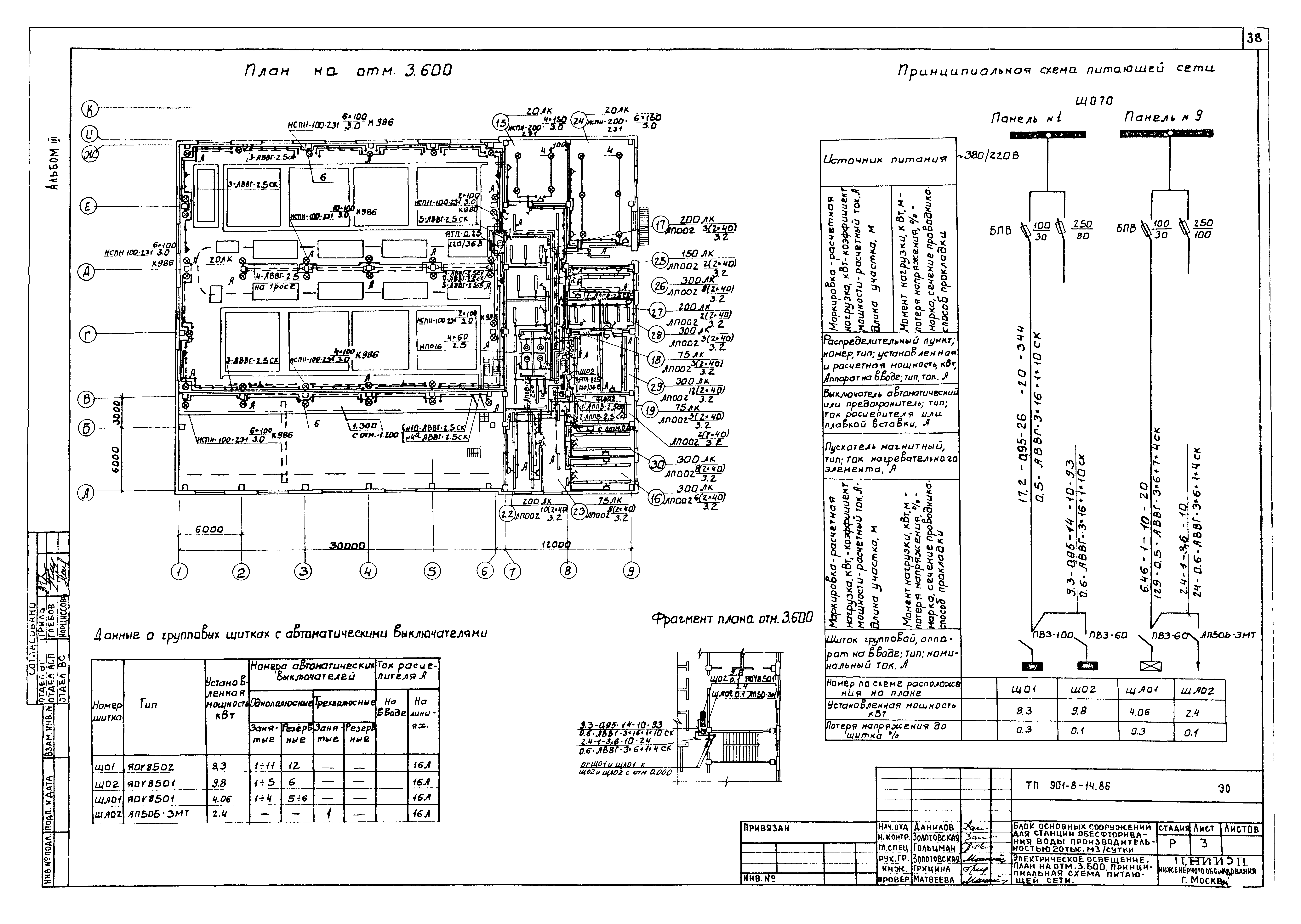 Типовой проект 901-8-14.86
