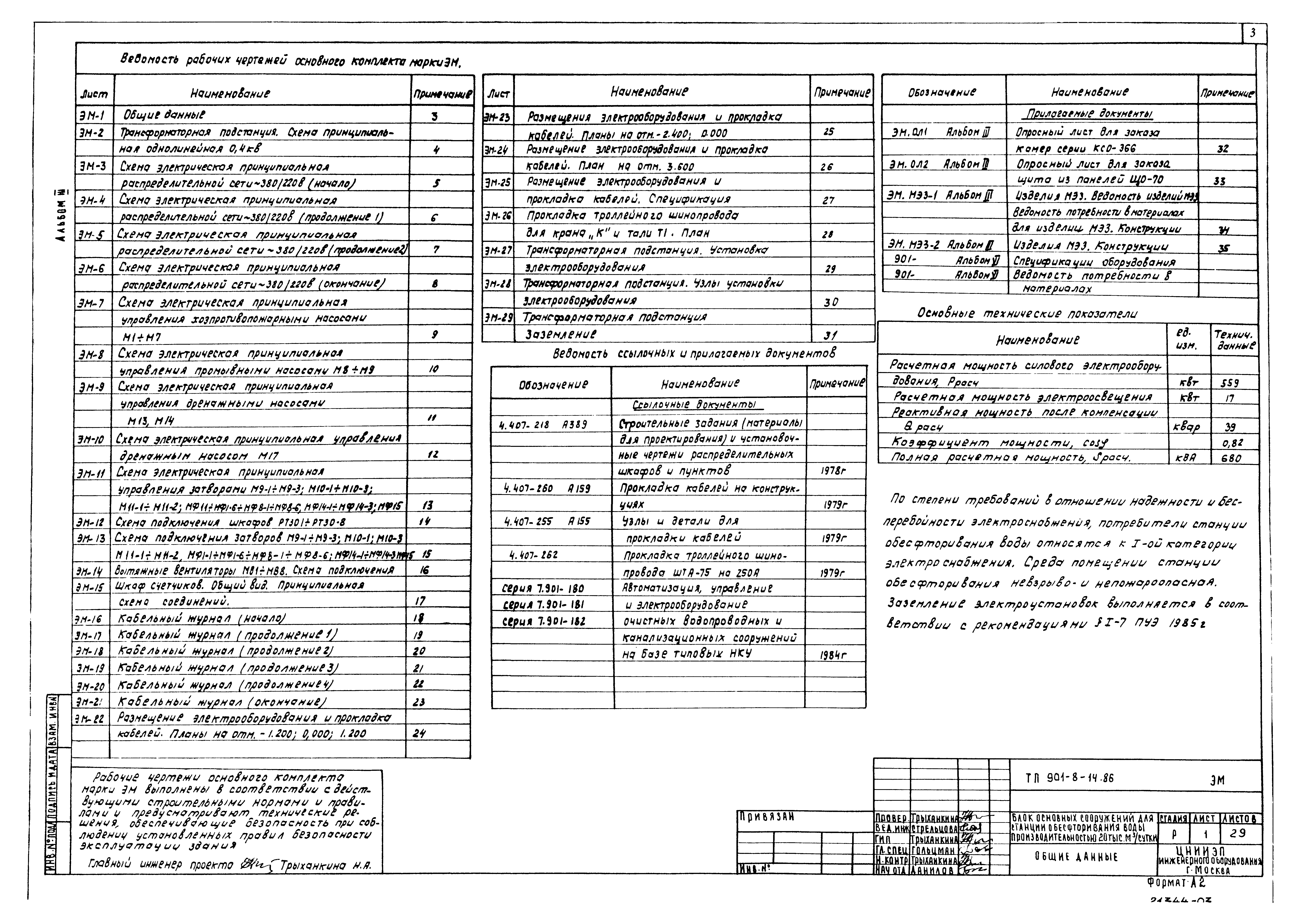 Типовой проект 901-8-14.86