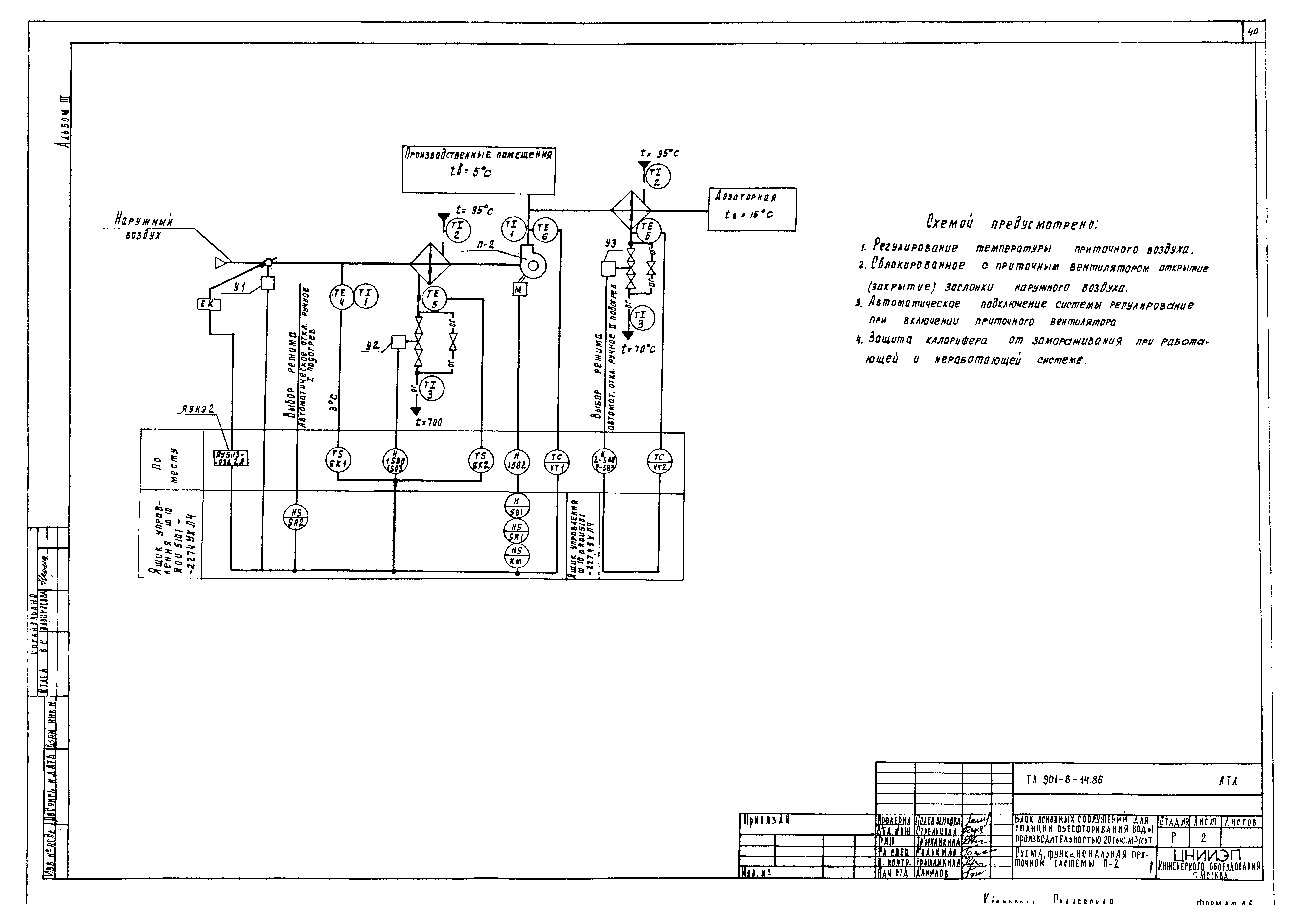 Типовой проект 901-8-14.86