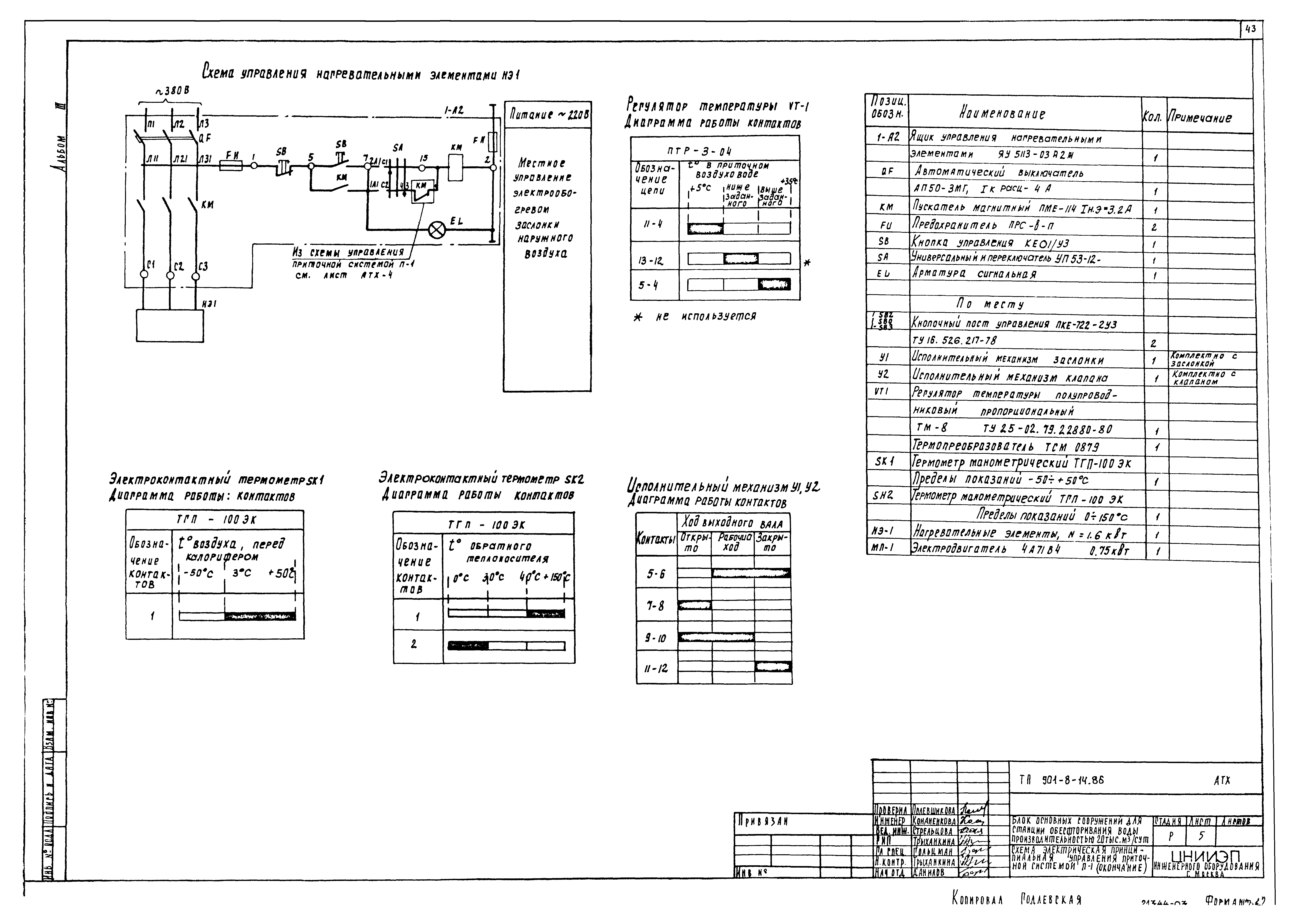 Типовой проект 901-8-14.86