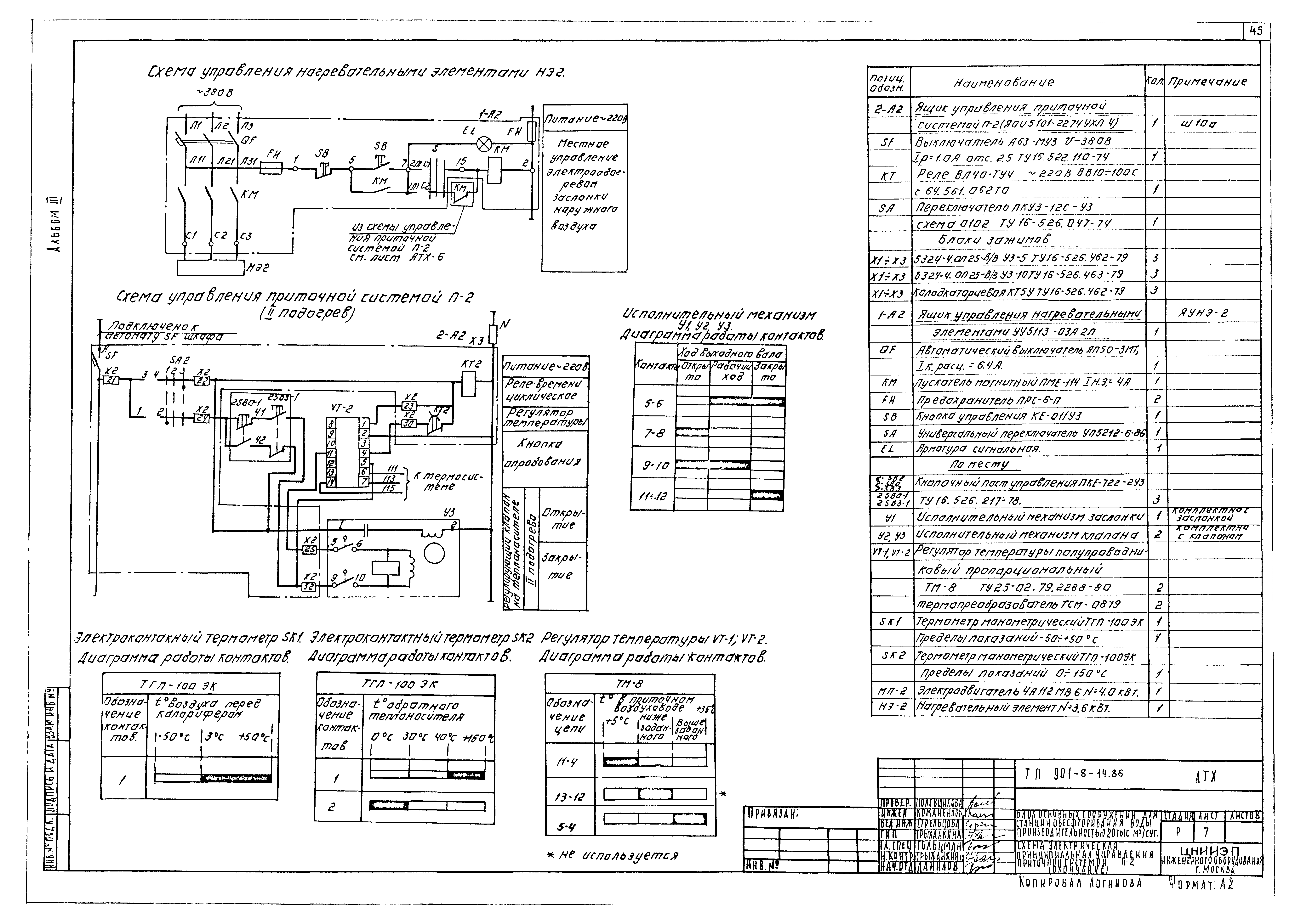 Типовой проект 901-8-14.86