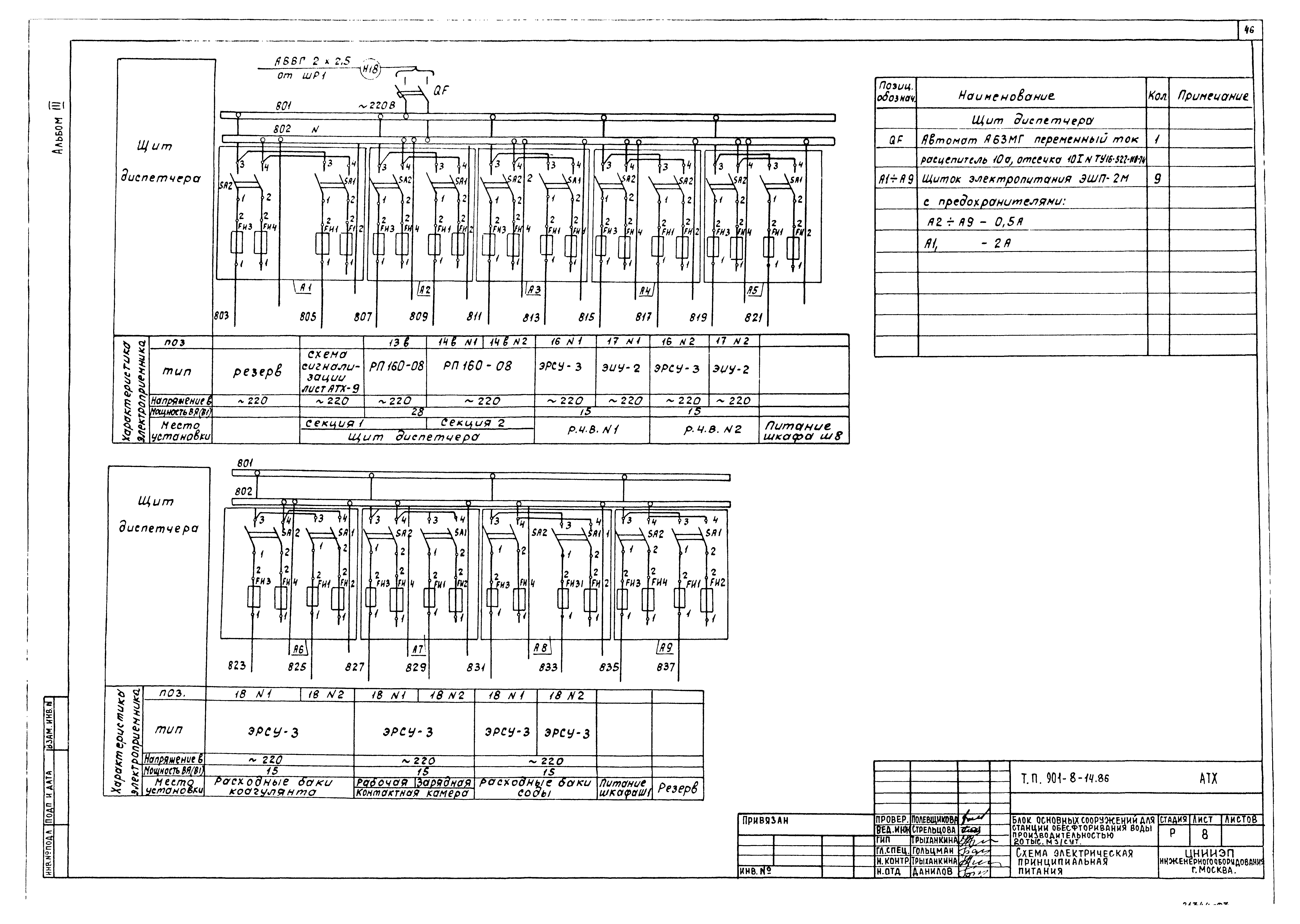 Типовой проект 901-8-14.86