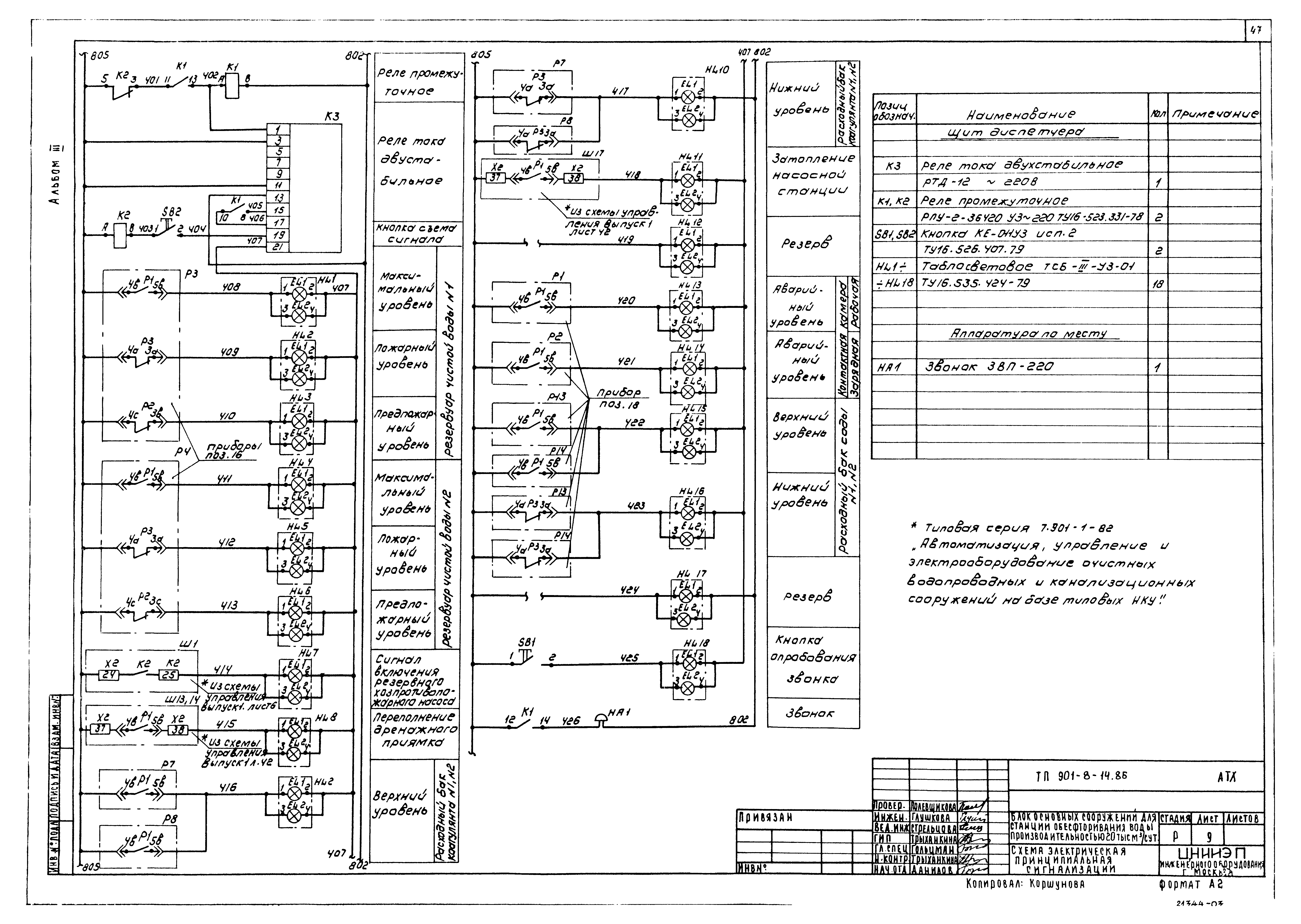 Типовой проект 901-8-14.86