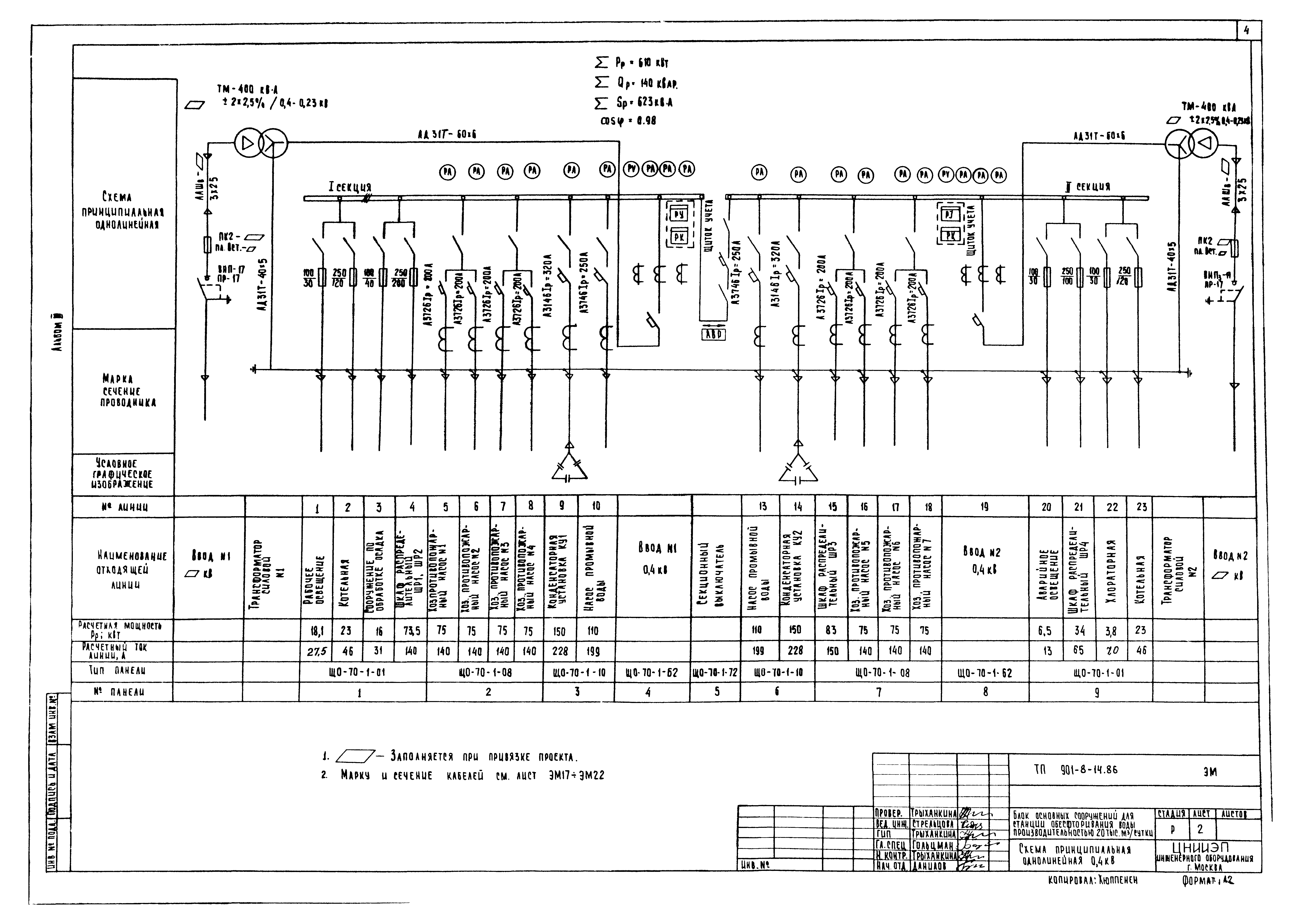 Типовой проект 901-8-14.86