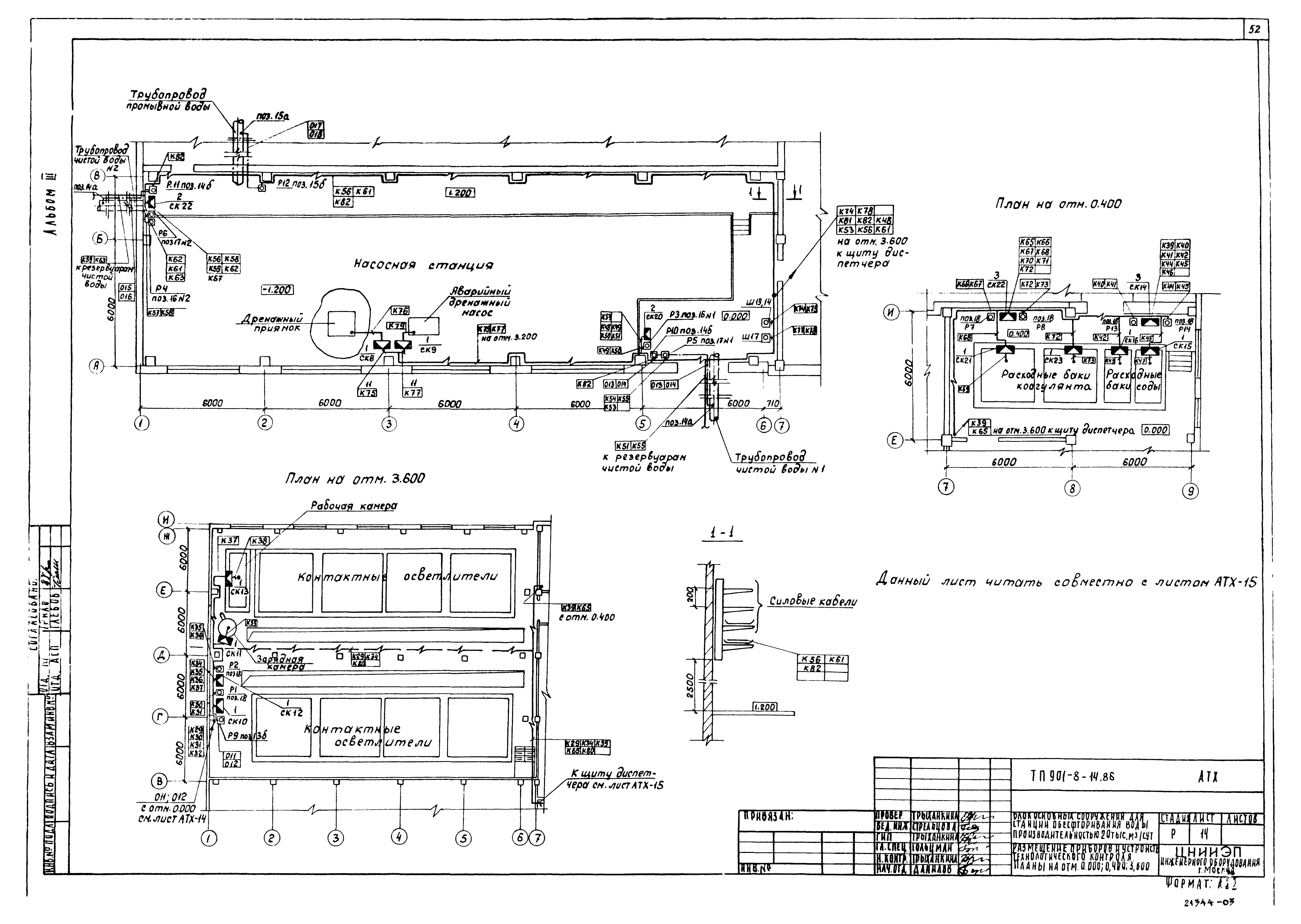 Типовой проект 901-8-14.86