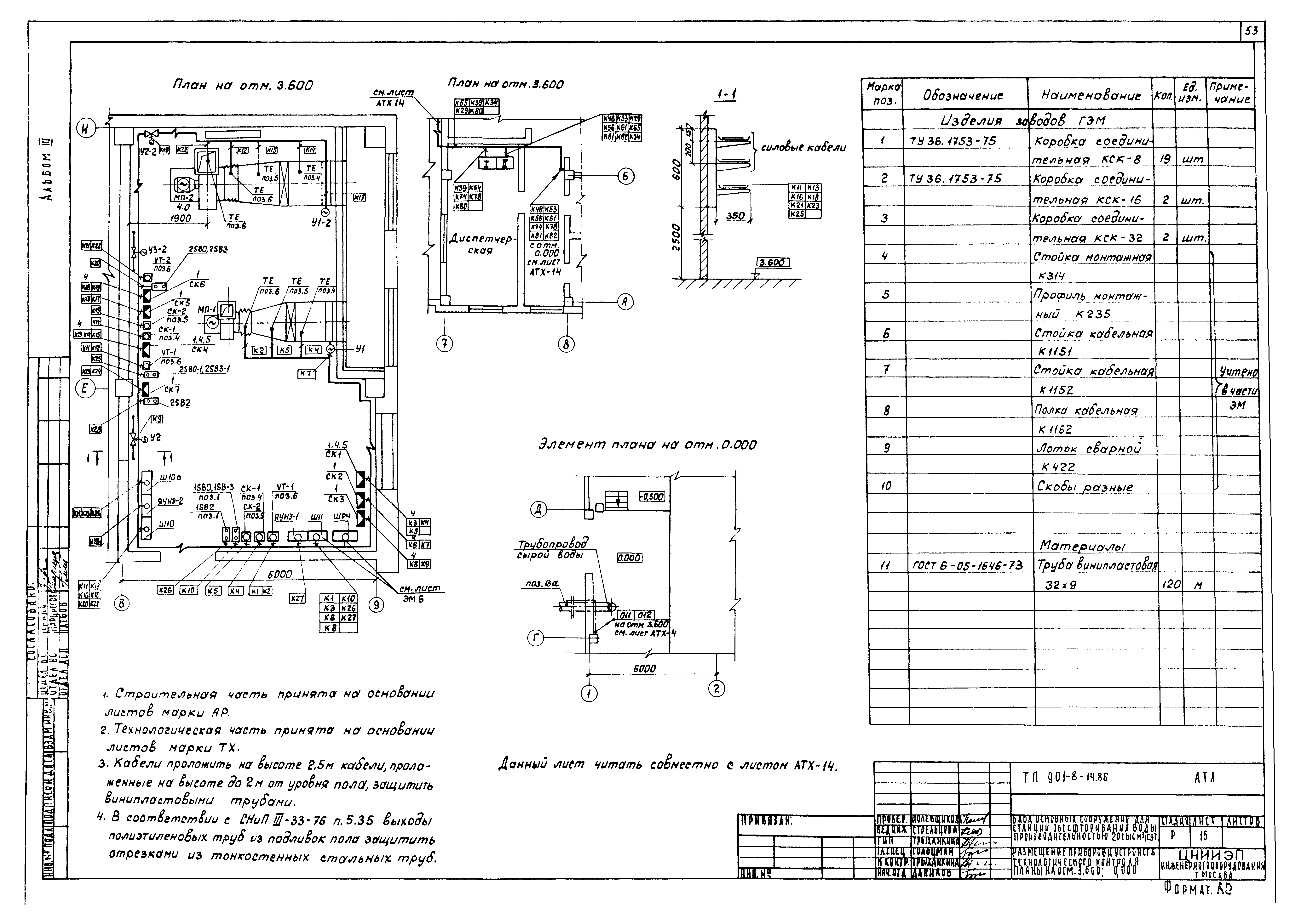 Типовой проект 901-8-14.86