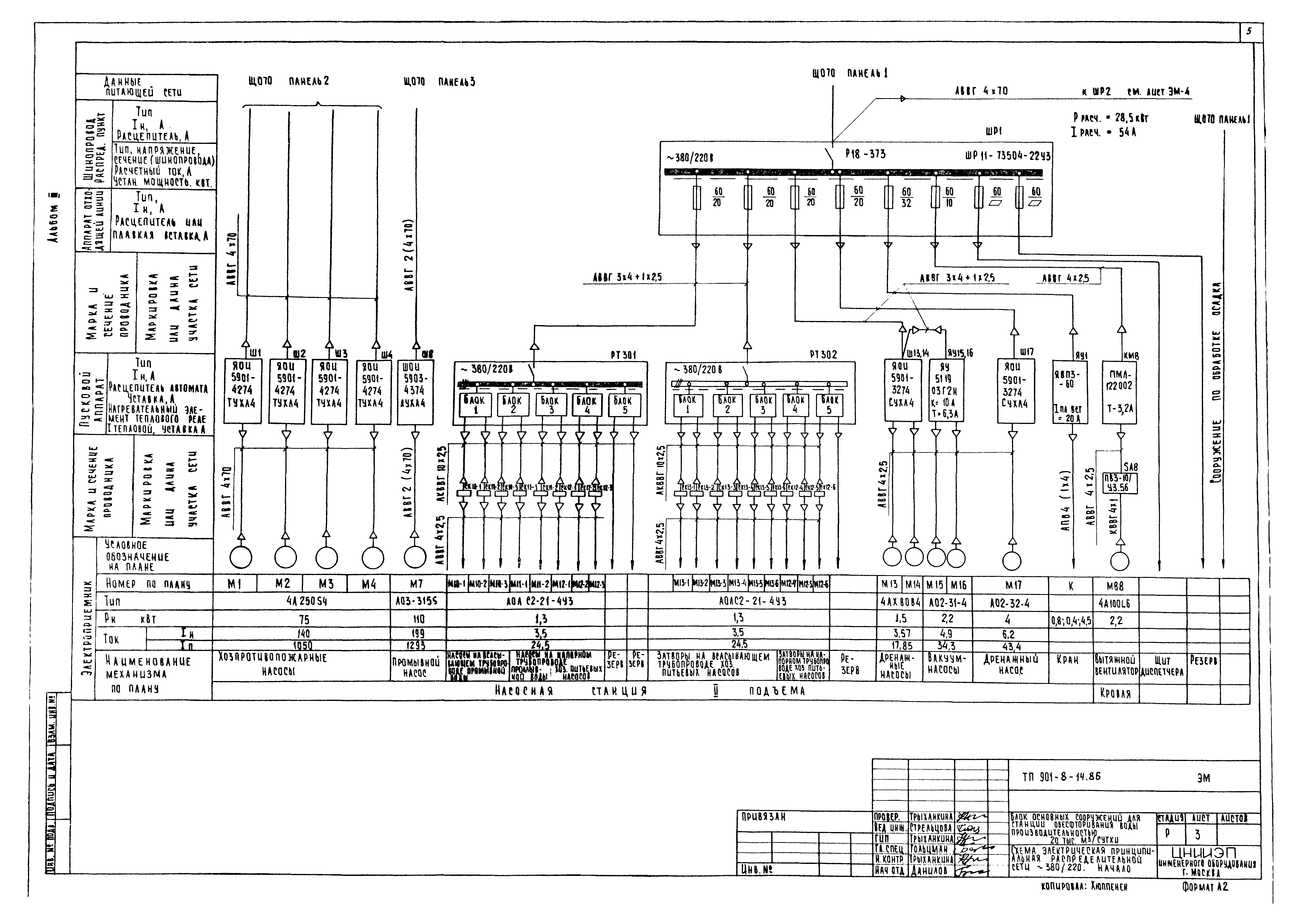 Типовой проект 901-8-14.86