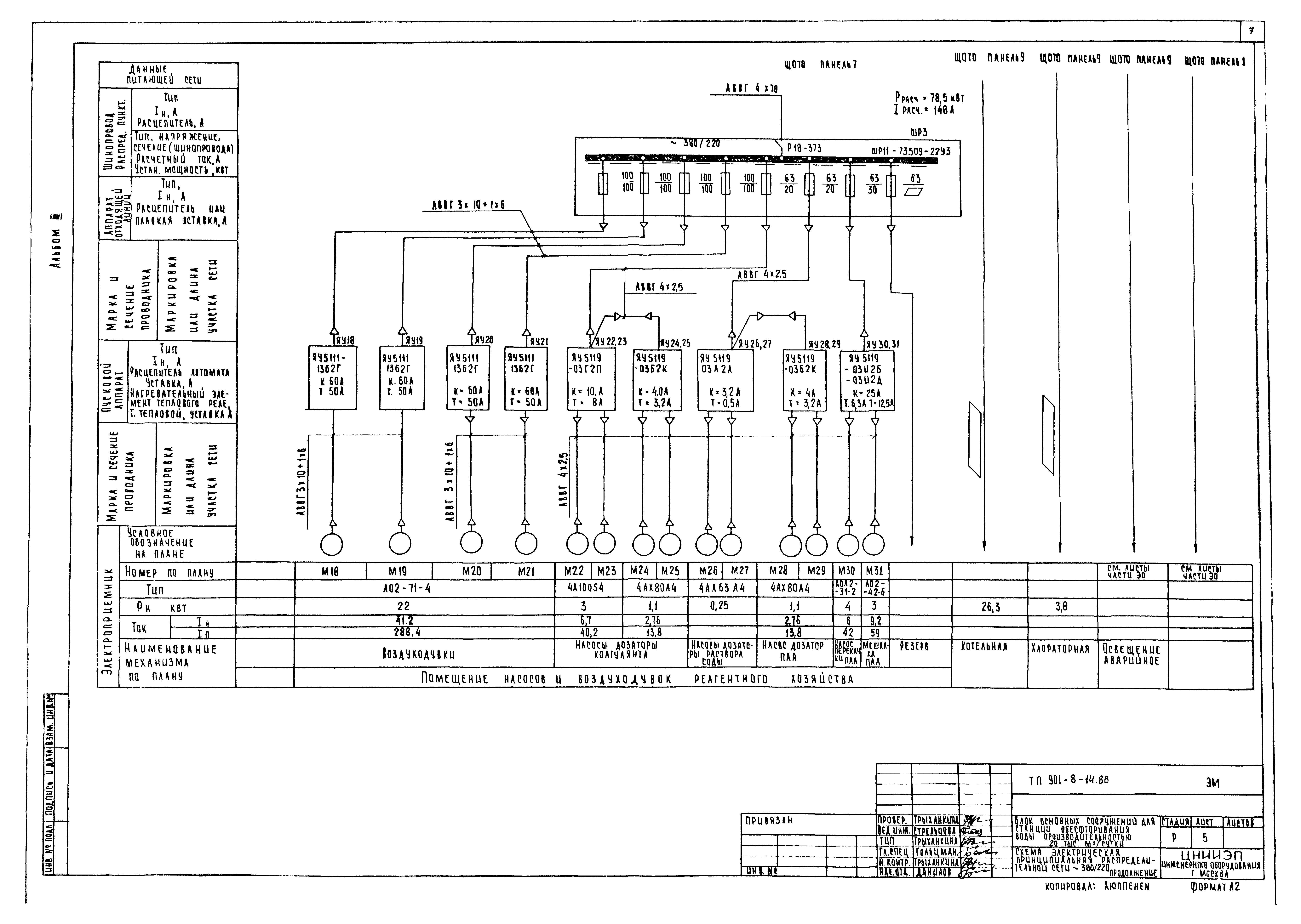Типовой проект 901-8-14.86