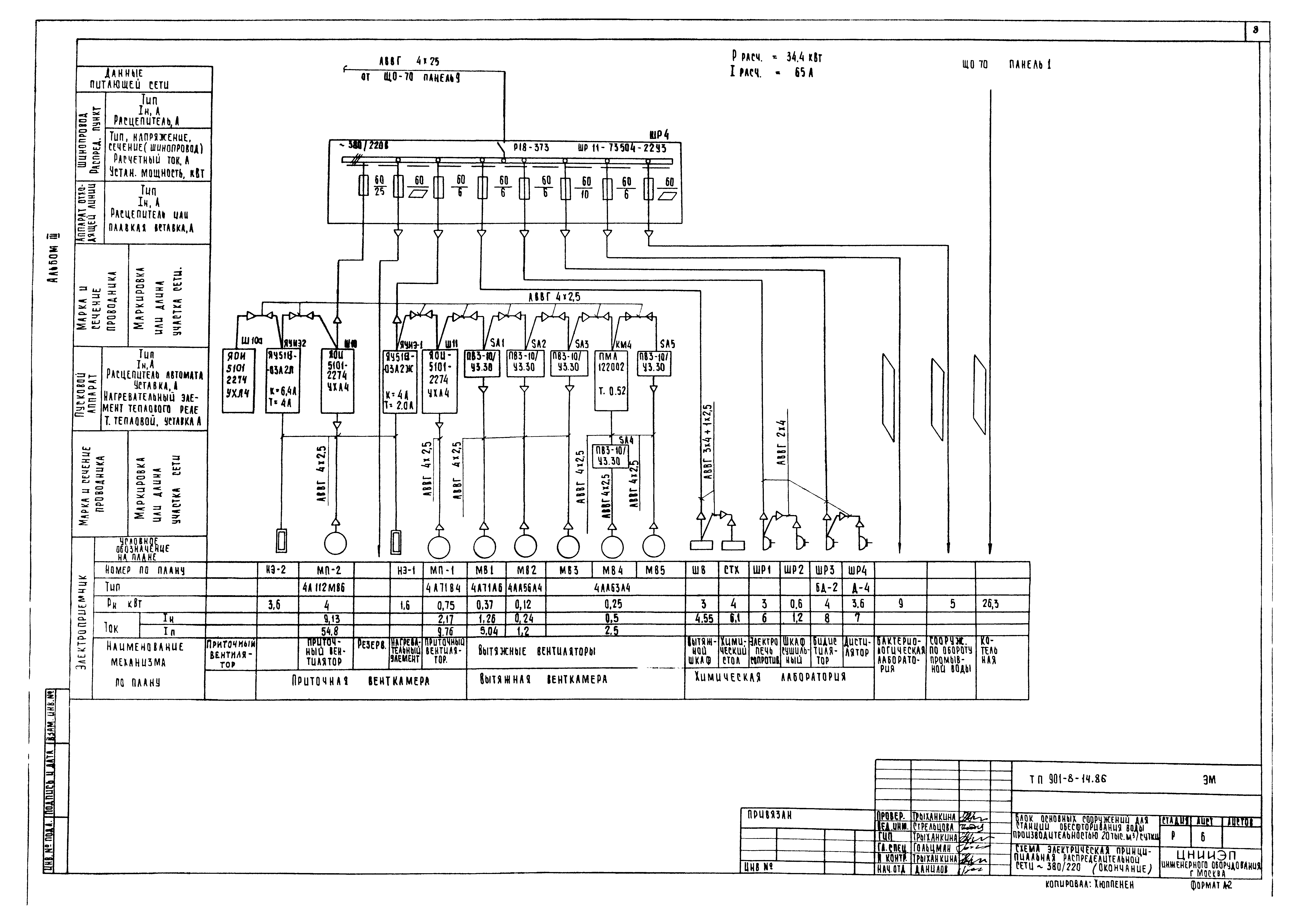 Типовой проект 901-8-14.86