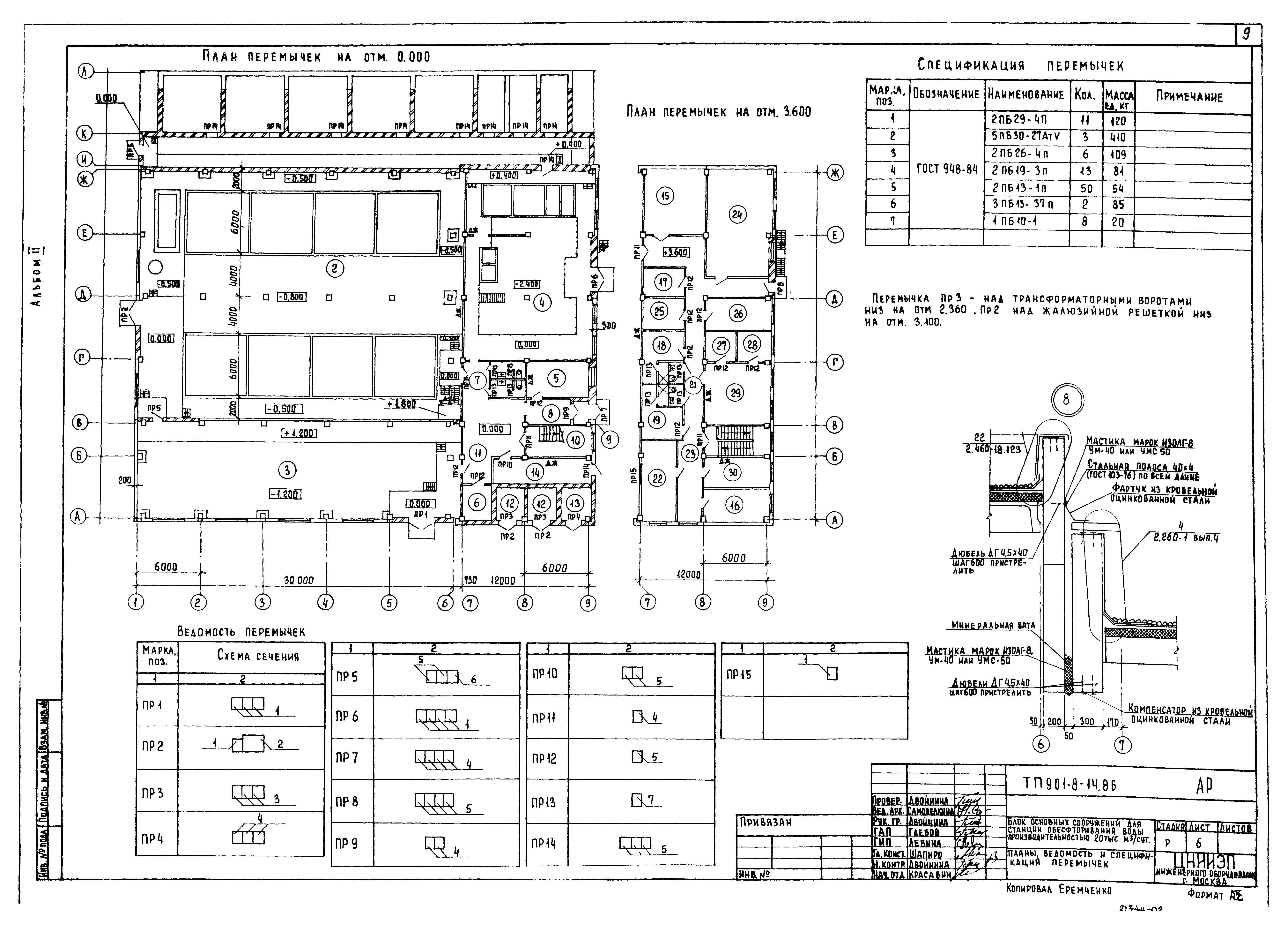 Типовой проект 901-8-14.86