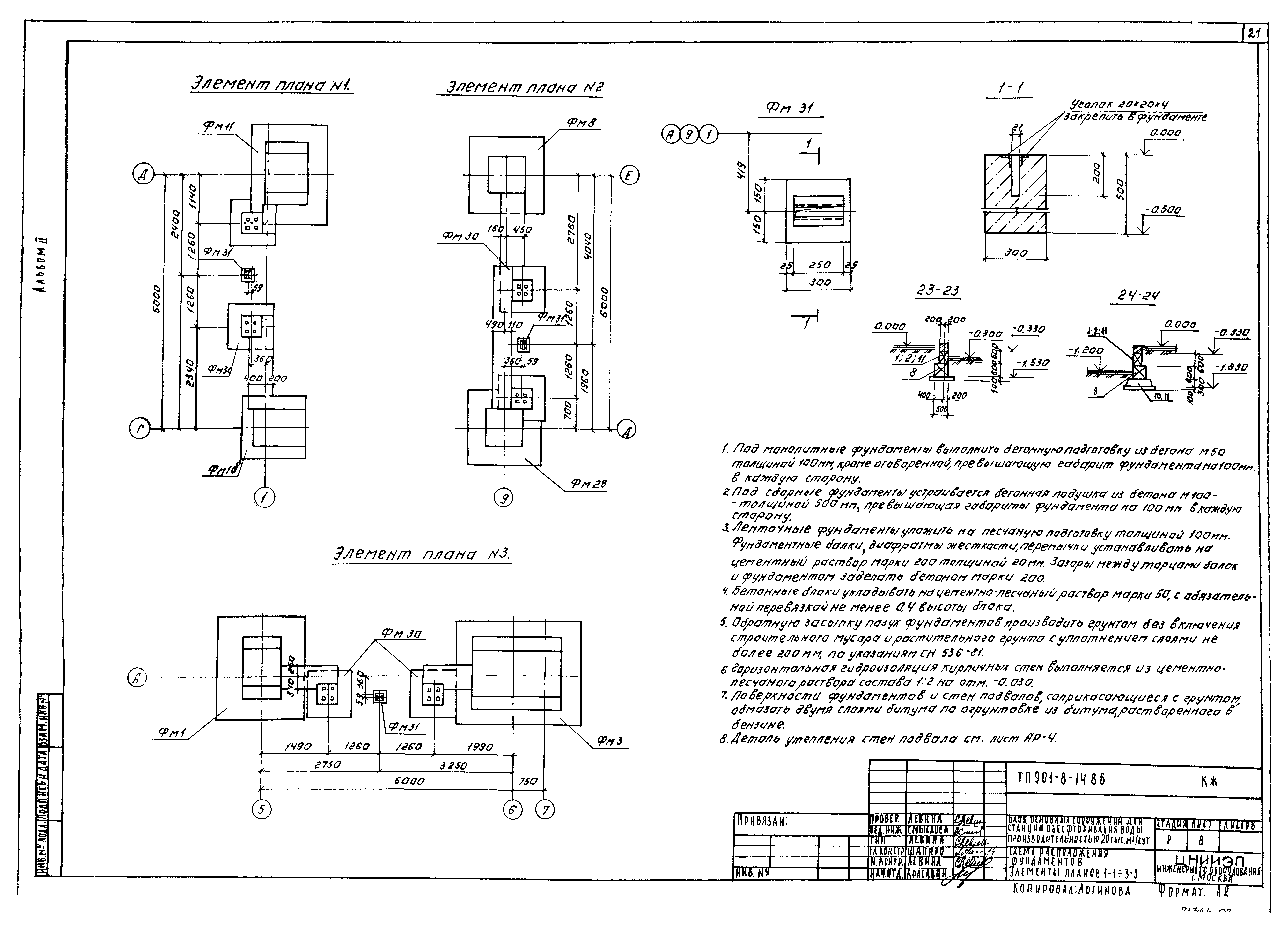 Типовой проект 901-8-14.86
