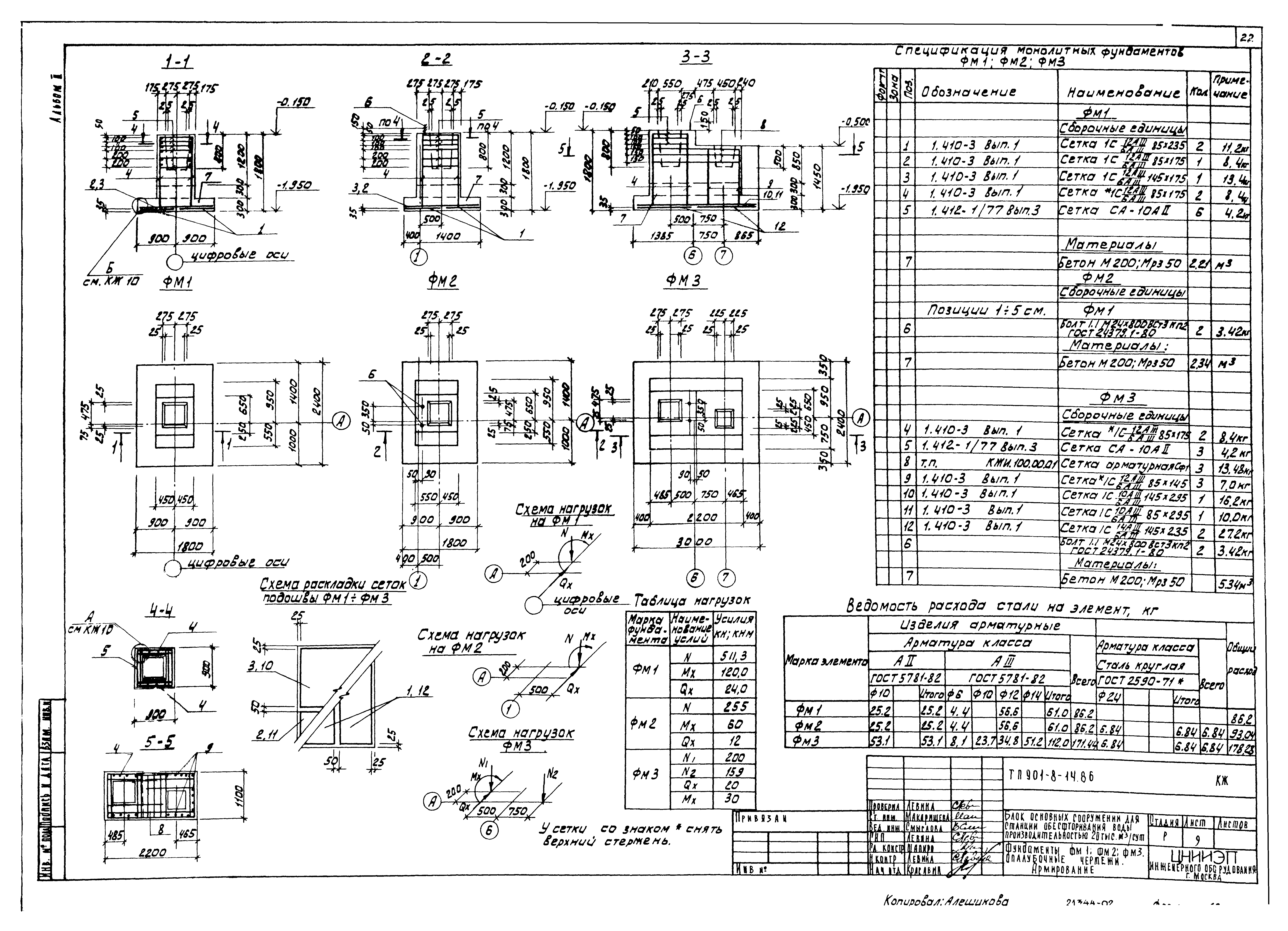 Типовой проект 901-8-14.86