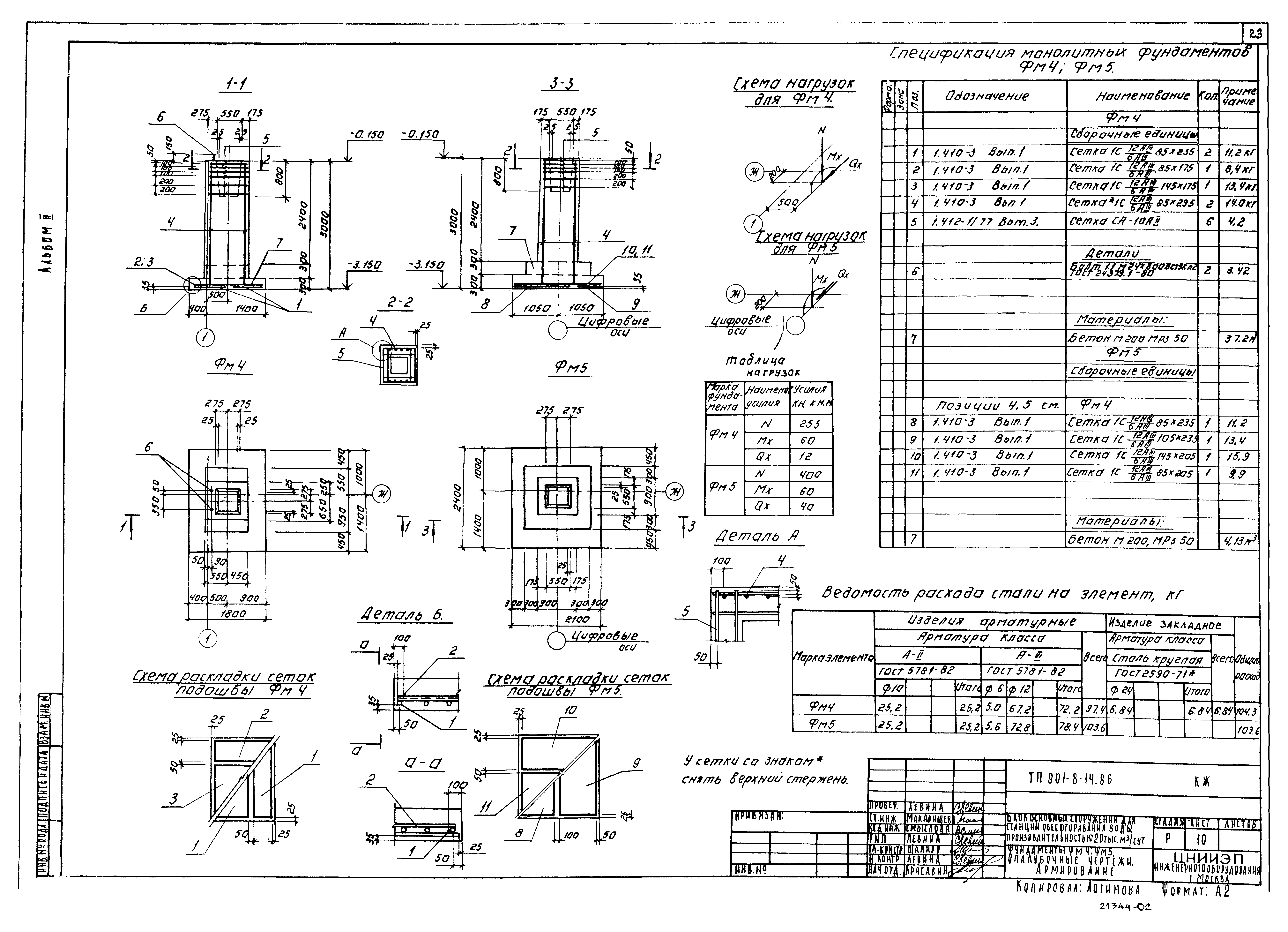 Типовой проект 901-8-14.86