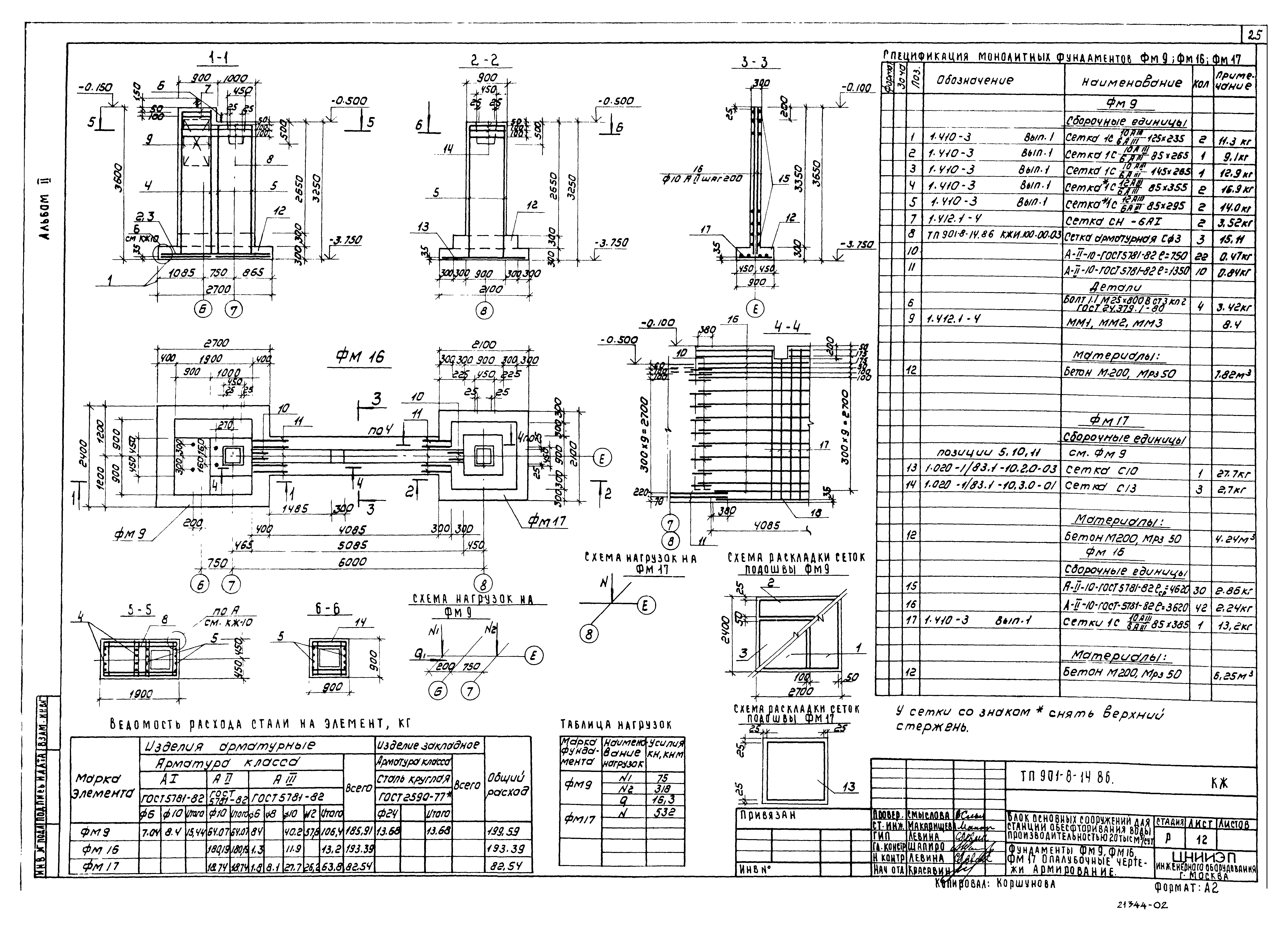 Типовой проект 901-8-14.86