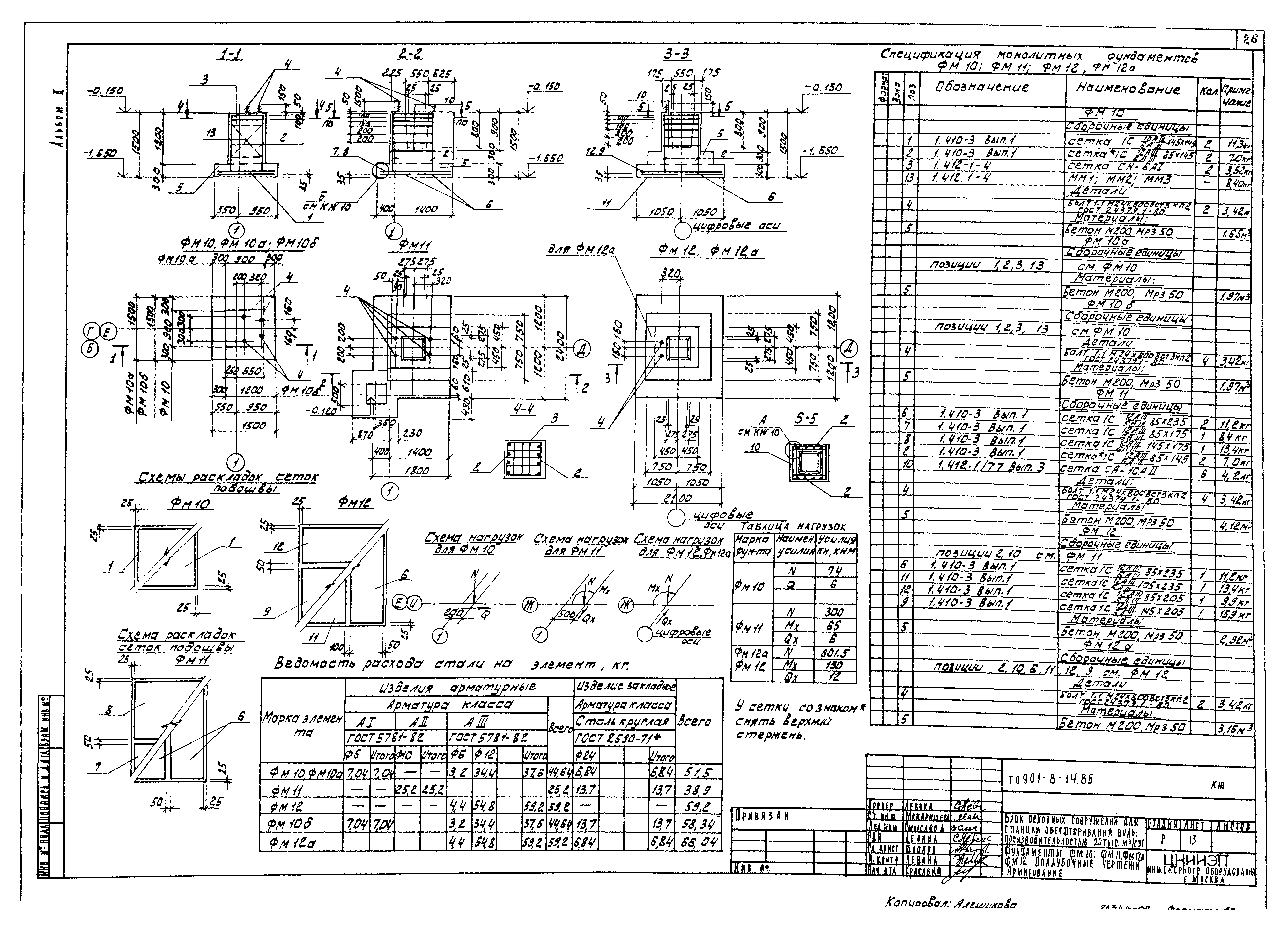 Типовой проект 901-8-14.86